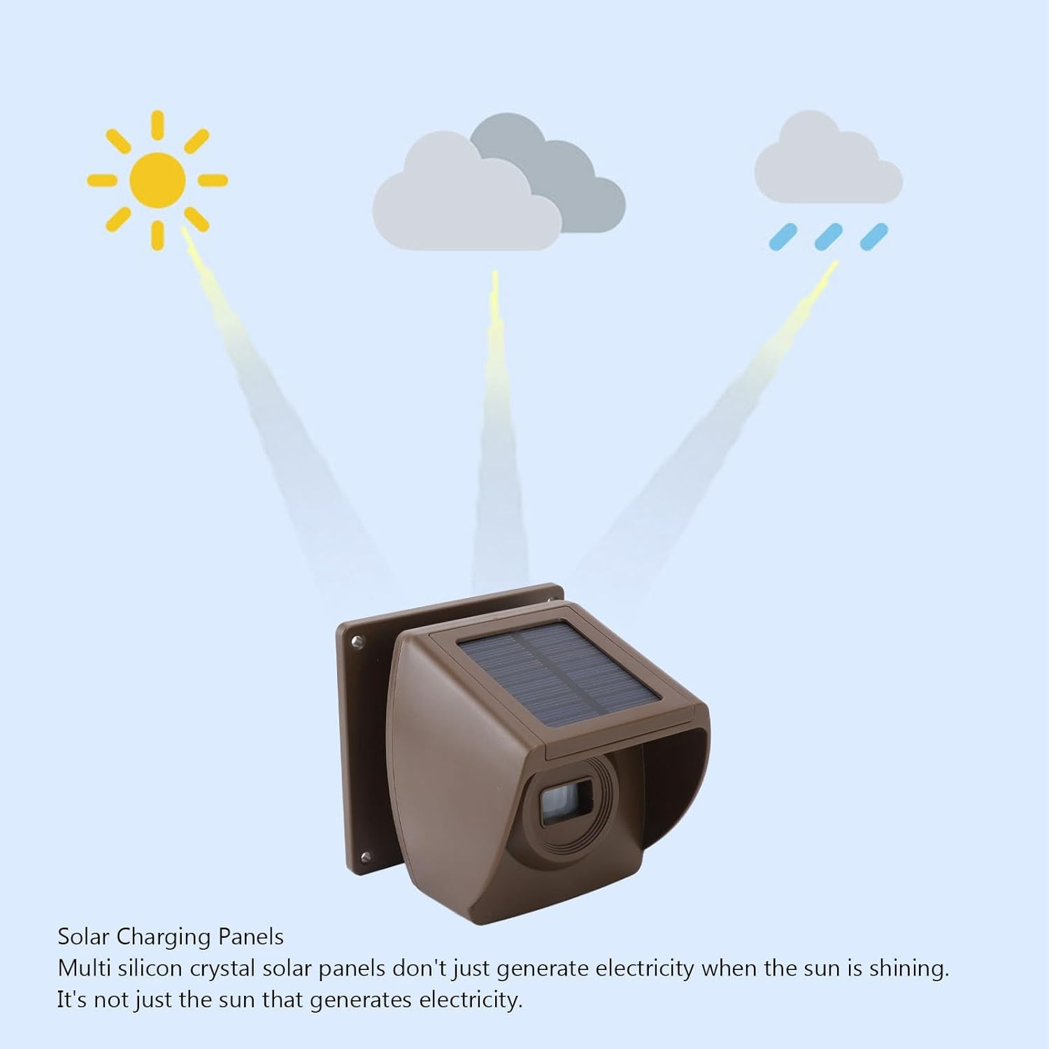 Driveway Alarm, 800M Home Security Alert System, 1800Mah Rechargeable Security Alert System, IP55 Weatherproof, for Protect Indoor Outdoor Property