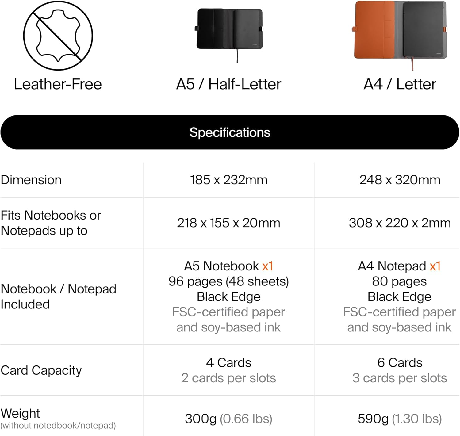 Orbitkey Compendium &ndash; Premium Vegan Leather & Recycled Fabric &ndash; Leather-Free Notebook Cover - Elastic Cord Closure, Hidden Card Slots & Pen Holder &ndash; Professional Organiser & Document Folio (Black, A4) image number 4