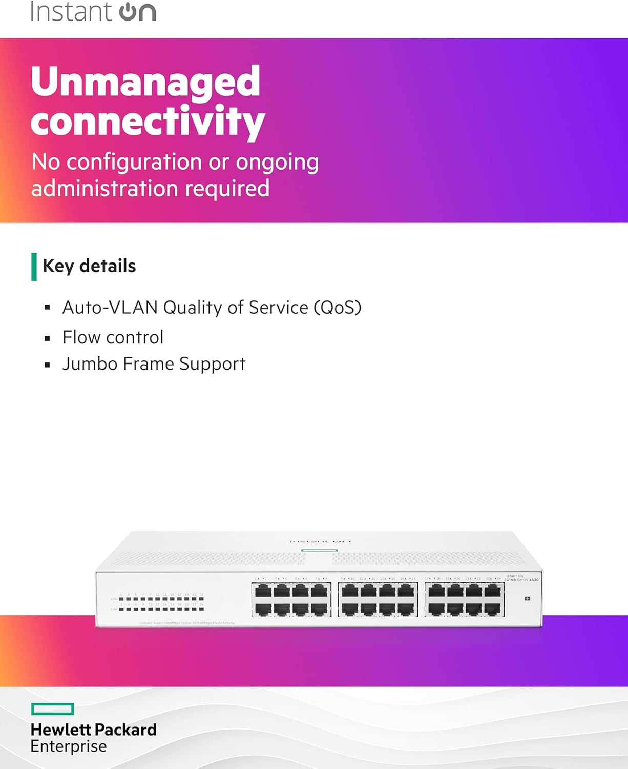 HPE Networking Instant on Switch Series 1430 24-Port Gb Unmanaged Layer 2 Ethernet Switch | 24X 1G | Fan-Less | AU Cord (R8R49A#ABG) image number 2