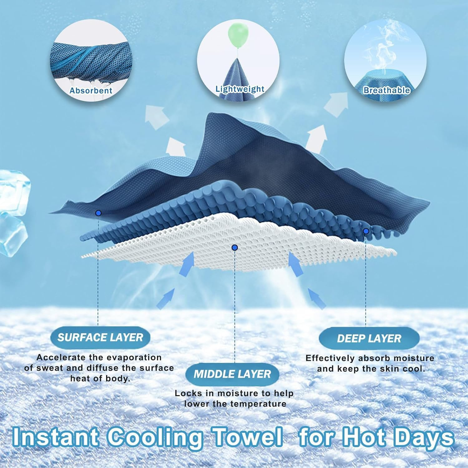 3 Pack Cooling Towels (30&times;80Cm), Microfiber Chilly Towels with Silicone Storage Bag, Soft Breathable Gym Ice Towel for Yoga, Sport, Travel Sweat Towels Fast Drying Lightweight Cooling Neck Wraps image number 3