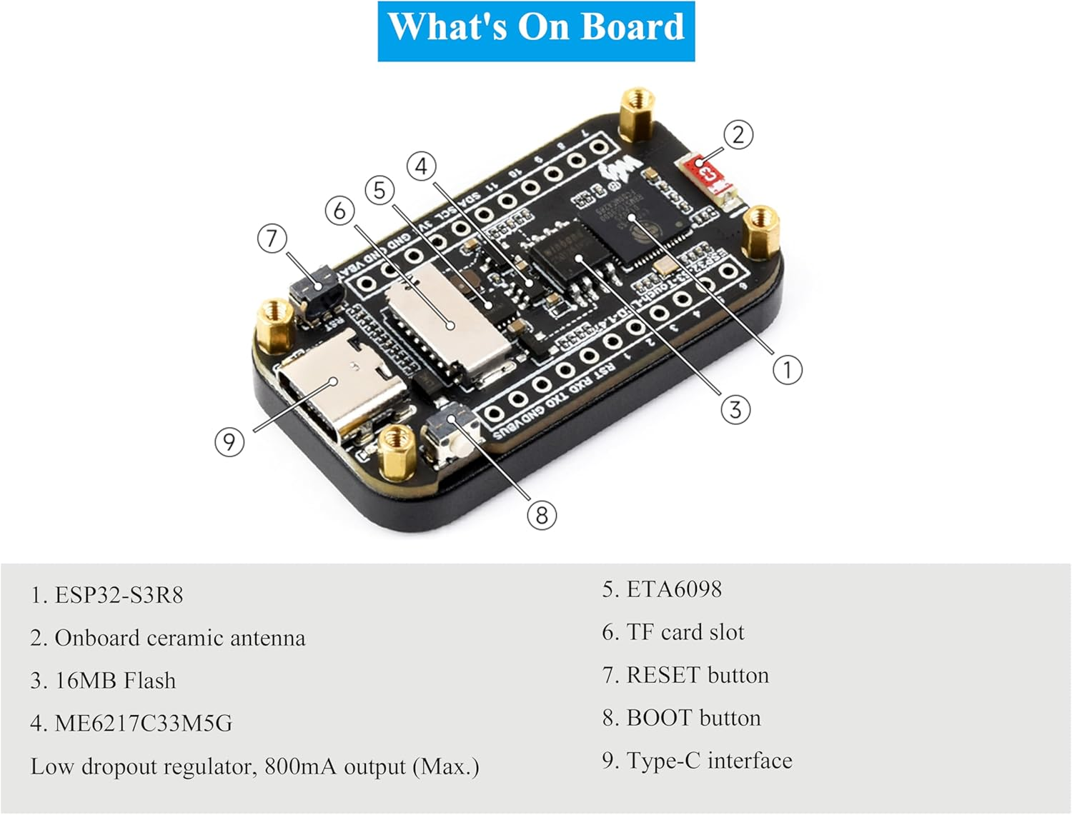 ESP32-S3 1.47Inch Touch Display Development Board, 172X320 Resolution IPS LCD, 262K Display Color, Supports 2.4Ghz W-F-I/Ble 5, 240Mhz LX7 Dual-Core Processor, Type-C, with Pre-Soldered Header image number 6