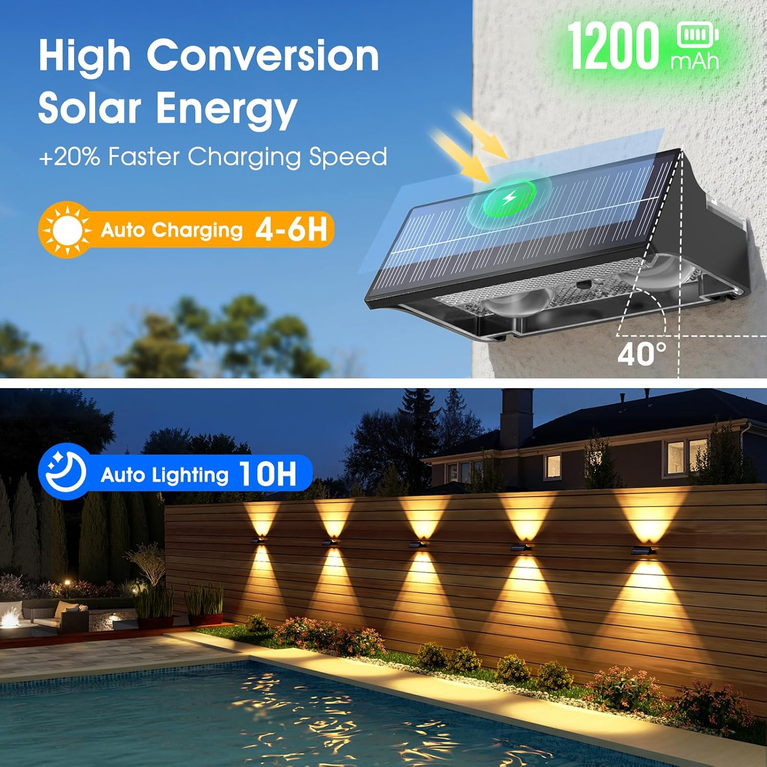 VOLISUN Solar Fence Lights Outdoor Garden 6 Pack, 9 Color Modes RGB Solar Garden Lights Waterproof IP65, Bright Fence Solar Lights for outside Deck Patio Gate Yard Pathway Decoration(Black) image number 4