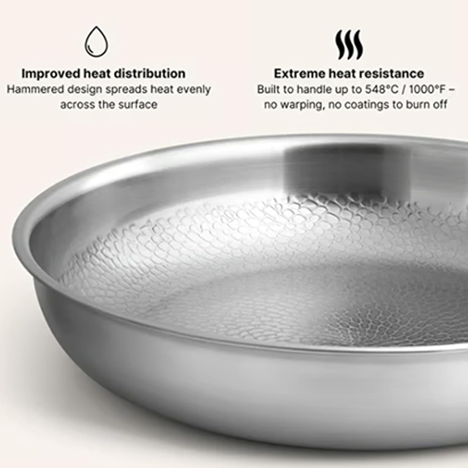 Cooking Pan,Scratch-Resistant Cookware,Titanium Hammered Frying Skillet - for Kitchen Stove Cooking Pancake Breakfast Fish Steak Egg Meat Vegetable - 30Cm image number 4