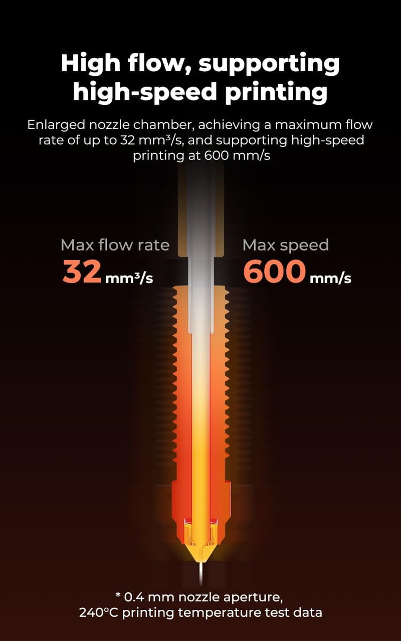 Creality Upgraded K1C Ceramic Heating Block Kit&mdash;Quick-Swap Nozzle Kit image number 3