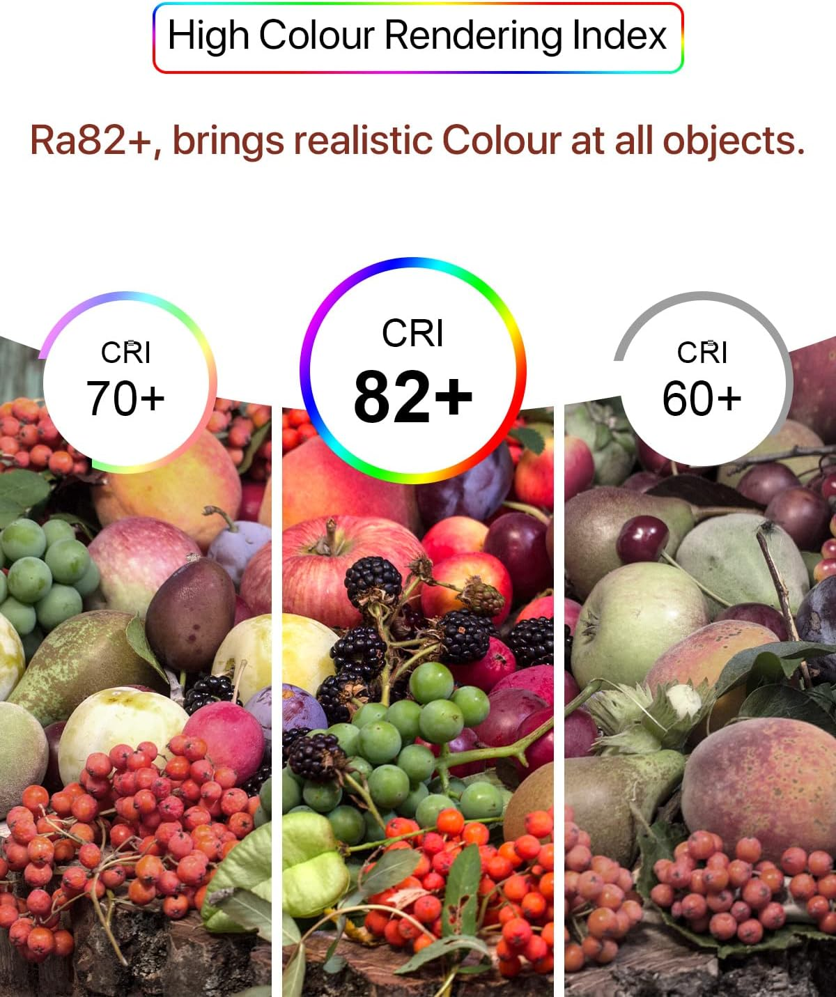 LED Light Bulbs, E27 Edison Screw Bulbs 100W Equivalent, Warm White 3000K ES Screw in Light Bulb, 12W 1200Lm Super Bright Energy Saving Lightbulbs for Lamp, Non-Dimmable Pack of 6 image number 6