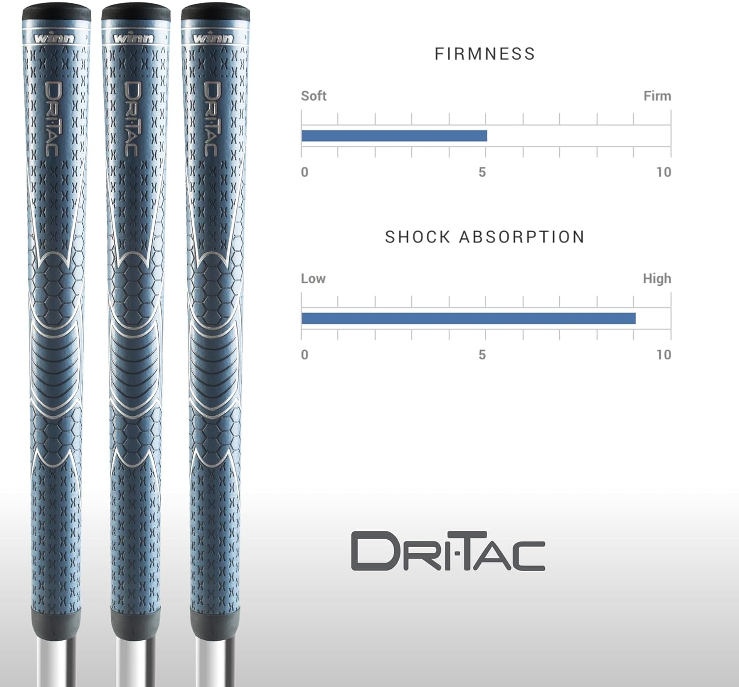 Winn Grips Dri-Tac Golf Grips (Pack of 13) image number 3