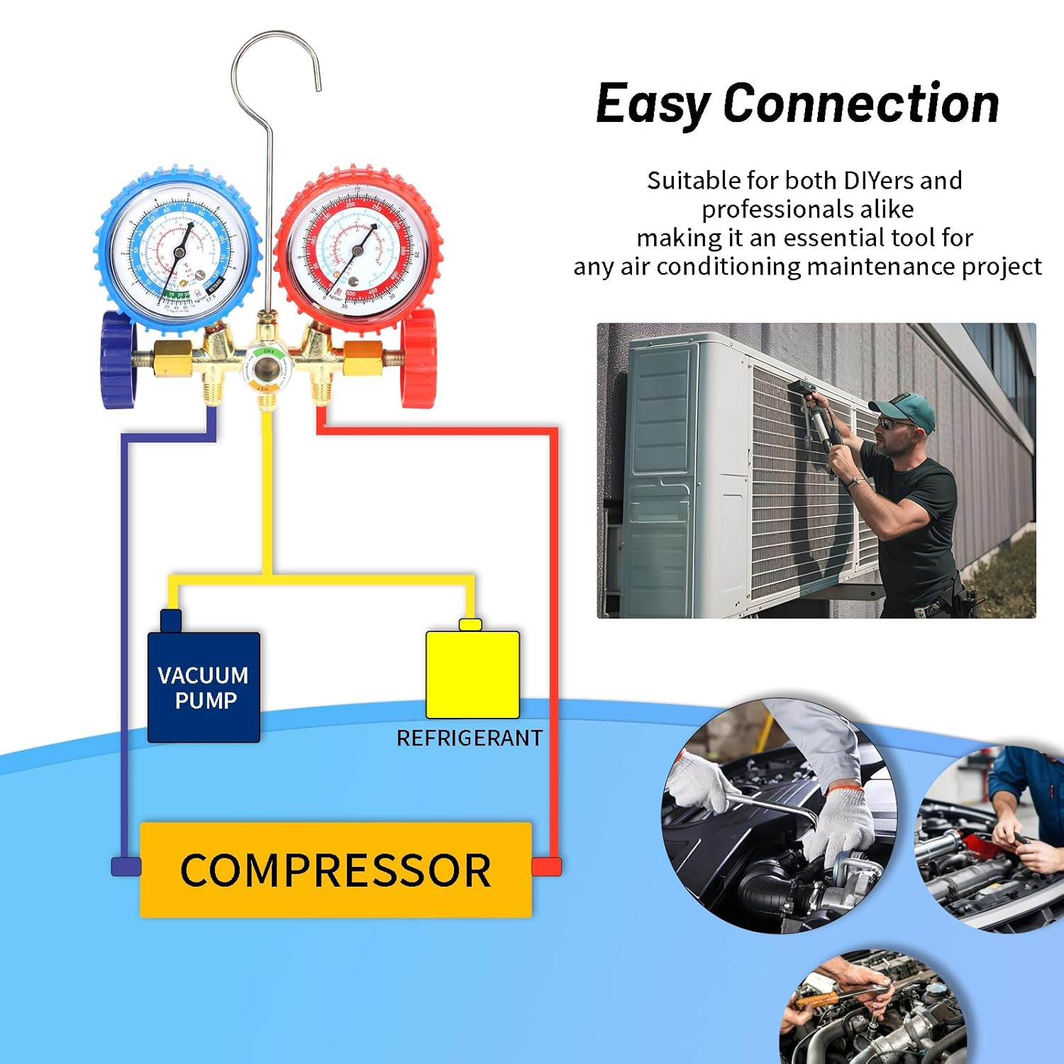 PB Motor Tech 3 Way AC Manifold Gauge Set for R134A, R12, R22 & R502 Refrigerants with Quick Couplers, 410 Adapter, Puncturing Can Tap & Valve Core Tool, HVAC Diagnostic Kit for Automotive & Household