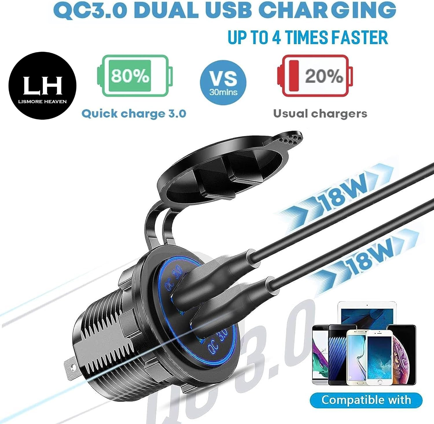 LH-QC 3.0 USB Outlet 12V Boat Marine Waterproof Cigarette Lighter Socket Splitter 12 Volt DC Power Charger Adapter DIY Kit with Blue LED Dual USB Ports for Rocker Switch Panel on Car RV Golf Cart ATV image number 6