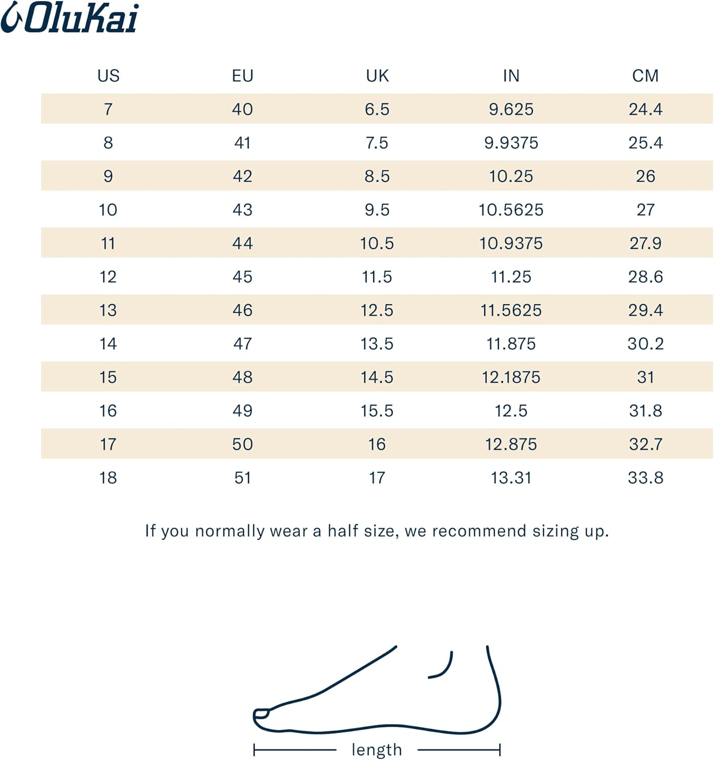 Olukai 'Ilikai Men'S Leather Sandals, Full-Grain Leather Flip-Flop Slides, Anatomical Footbed & Cushioning, Comfort Fit & Wet Grip Rubber image number 6