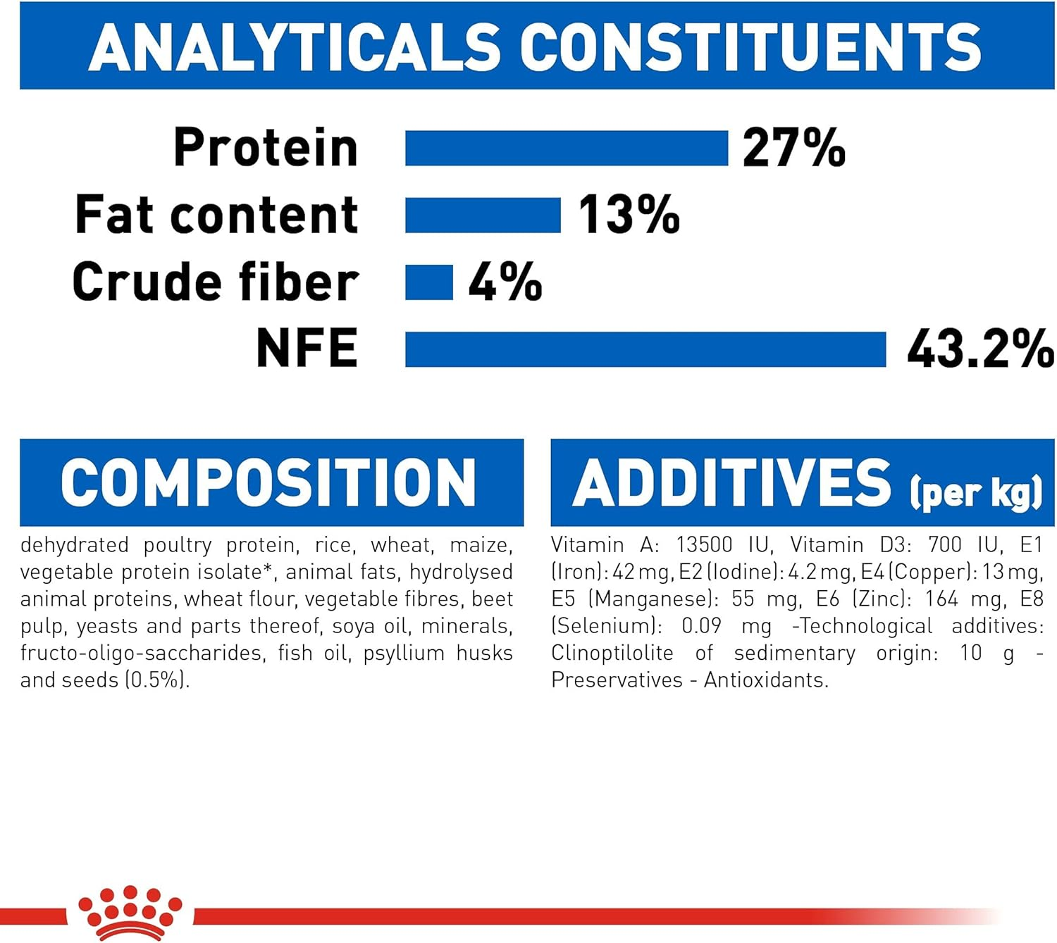 Royal Canin Cat Food Indoor 27 Dry Mix 10 Kg image number 2