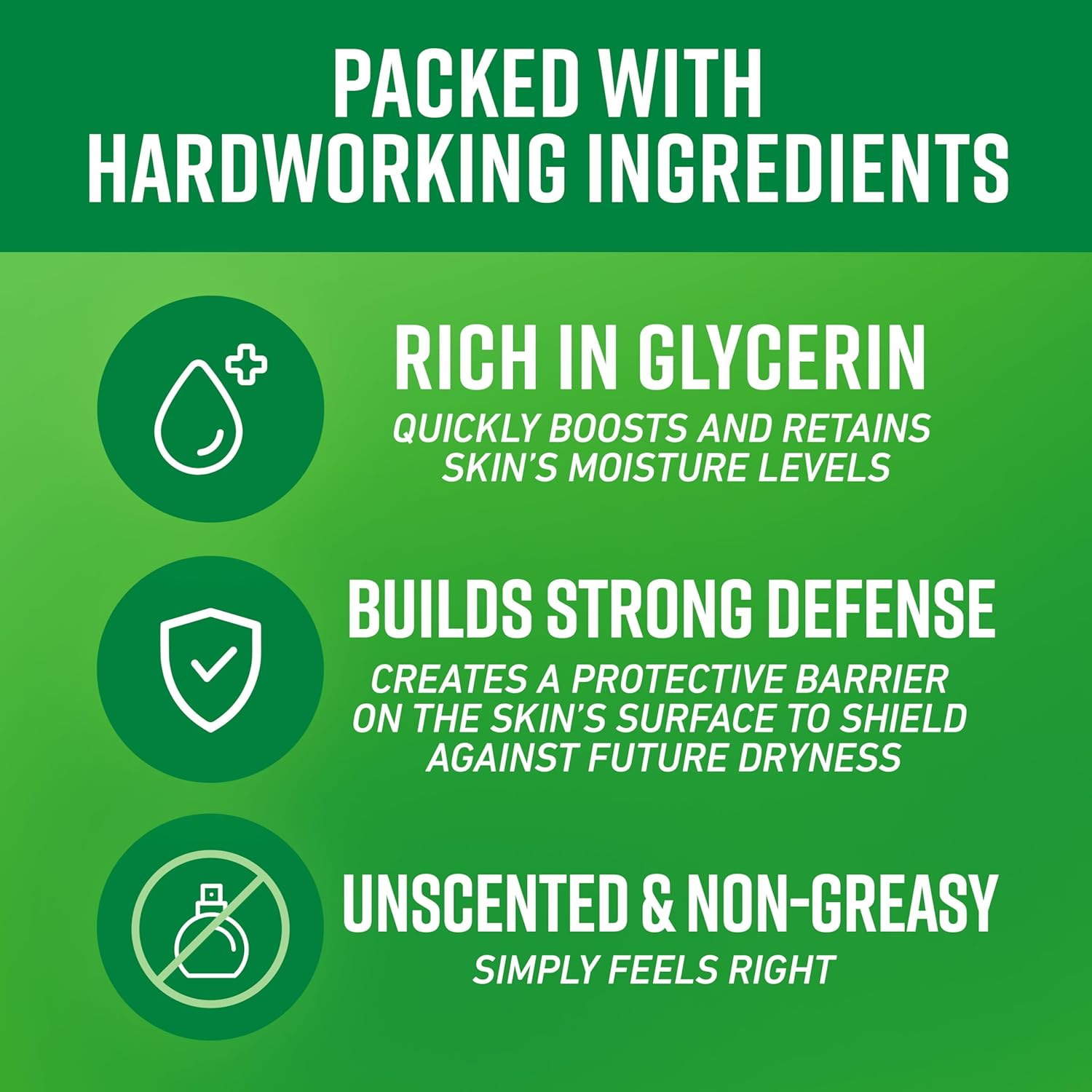 O'Keeffe'S Working Hands Hand and Body Lotion, 12Oz Pump (Pack of 1) - Heals and Relieves Extremely Dry Skin image number 1