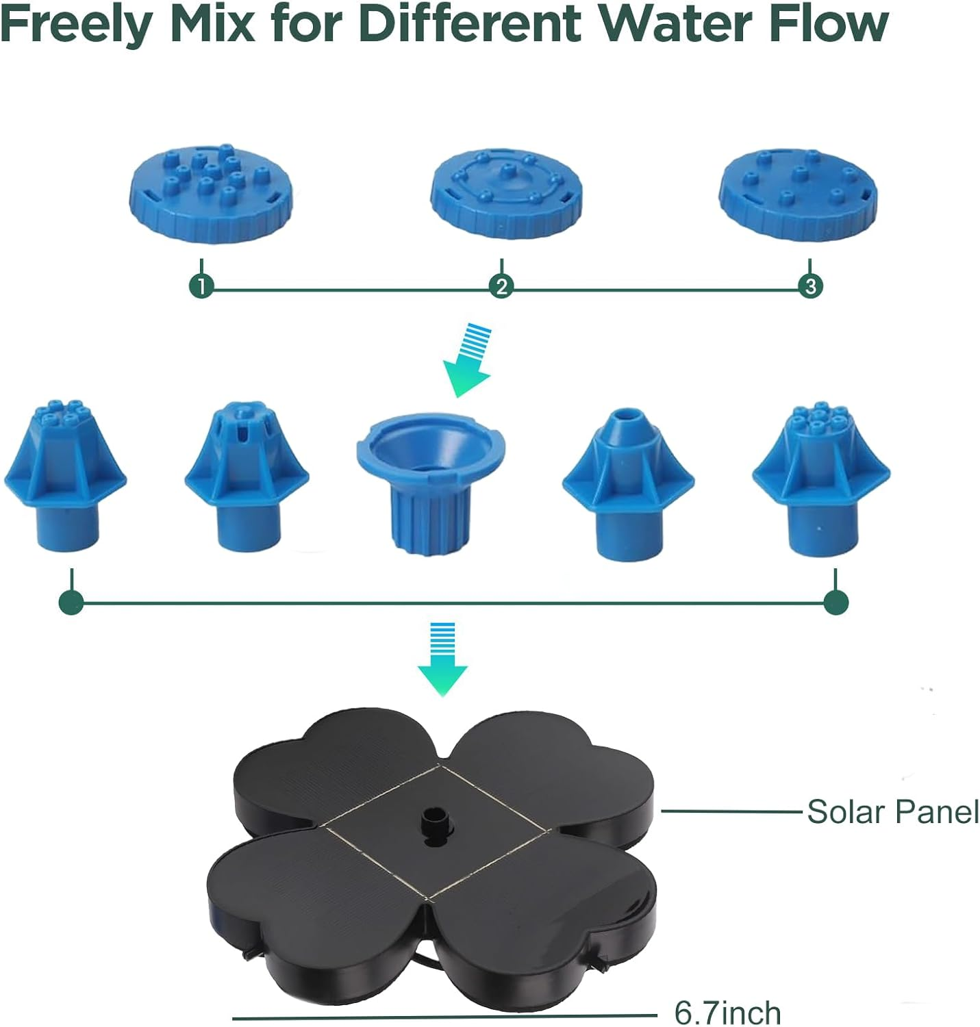 3.5W Solar Fountain Pump, Flower Shape Solar Water Fountain with 7 Nozzles, 18CM Dia Solar Powered Bird Bath Fountain,Garden Decor Floating Pool Fountain for Bird Baths, Ponds, Patios, and Pools image number 1