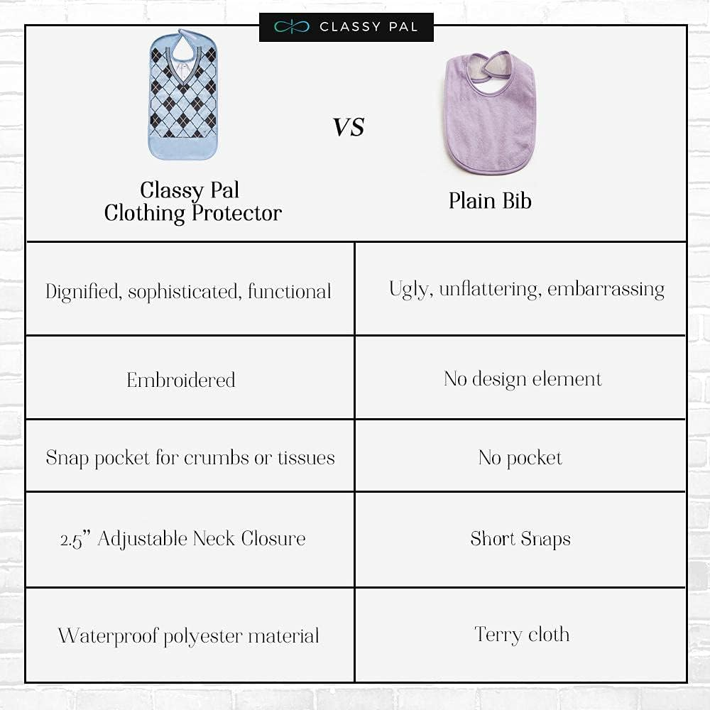 Adult Bib for Men with Embroidered Design. Waterproof, Reusable & Washable - Argyle Sweater image number 4