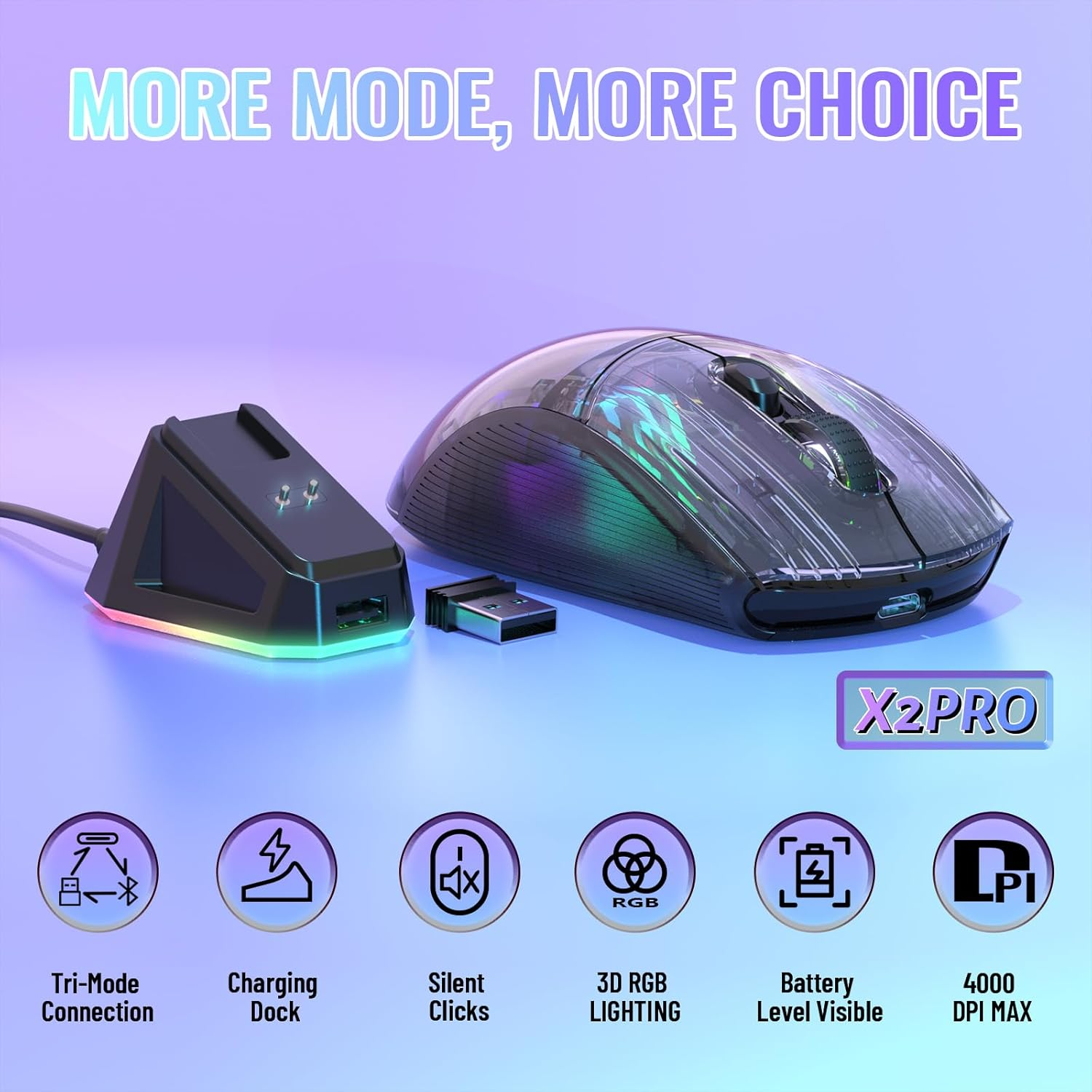 A.JAZZ Wireless Gaming Mouse with Full Transparent,Tri-Mode 2.4Ghz/Bluetooth/Wired Mouse,Digital Display,Charging Base,3D RGB Backlit,Silent Mice with 7 Buttons,Wireless Mice for Laptop,Pc,Mac(Black) - X2Pro Black image number 6