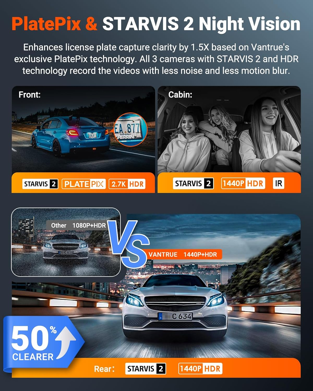 Vantrue N4S 3 Channel Wifi Dash Cam Front inside and Waterproof Rear, 3 Way STARVIS 2 IMX675 Car Camera W/Platepix&trade;, 2.7K+1440P+1440, LTE Option, HDR, GPS, IR Night Vision, 24H Parking Mode, 1TB Max image number 5