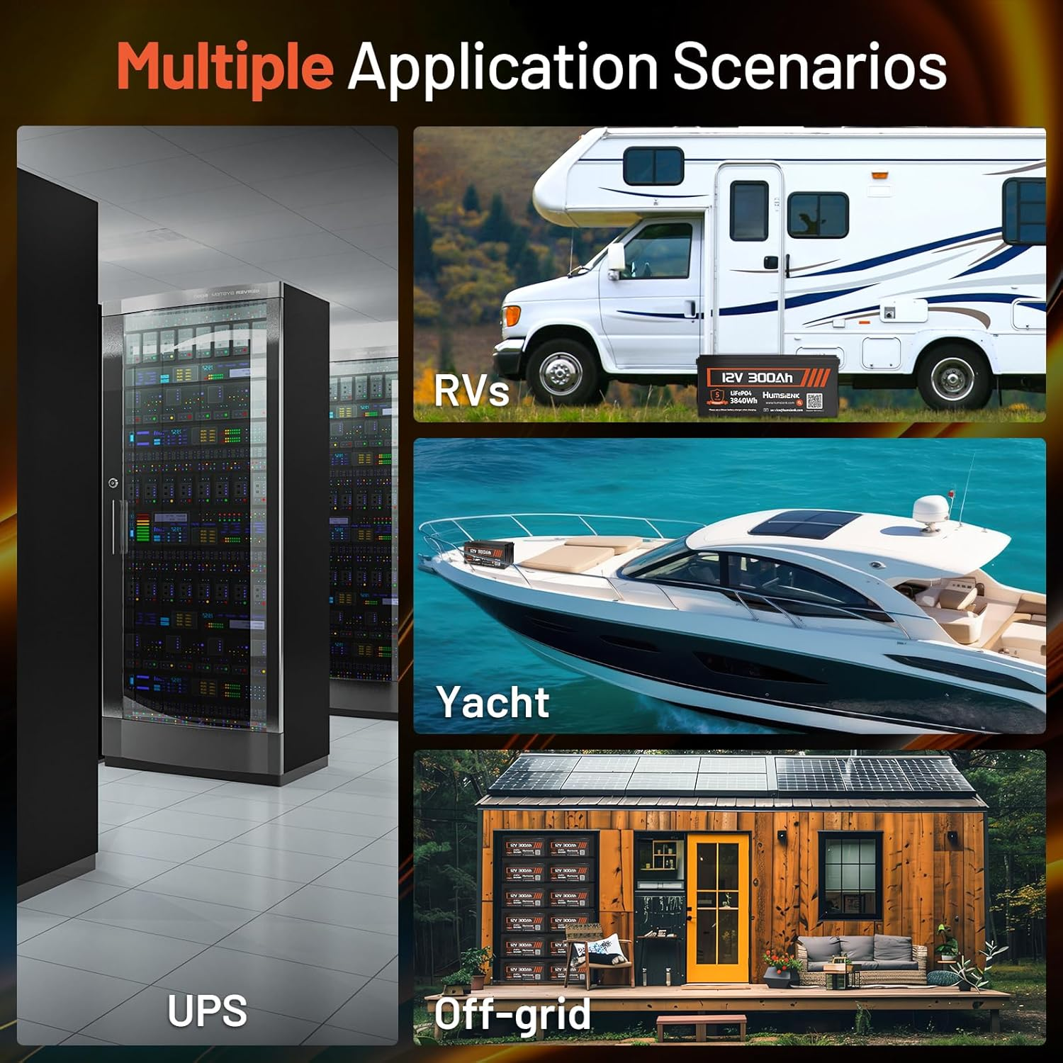 Humsienk 12V 300Ah Lifepo4 Lithium Battery, Built-In 200A BMS, EV A+ Rated Cells, Low Temperature Protection, up to 15,000 Cycles - Ideal for Rvs, Marine Vessels, Off-Grid Living image number 3