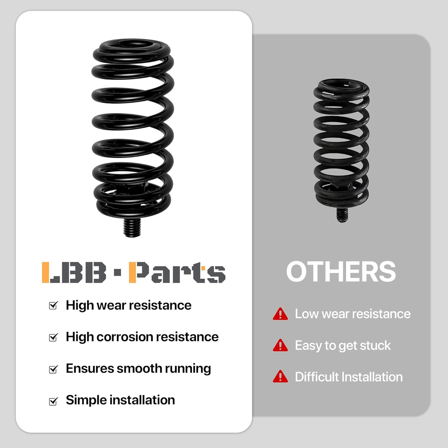 Lbb-Parts Upgraded GX20486 Tractor Seat Compression Springs for John Deere LA120 LA125 LA130 LA135 LA145 LA150 image number 2