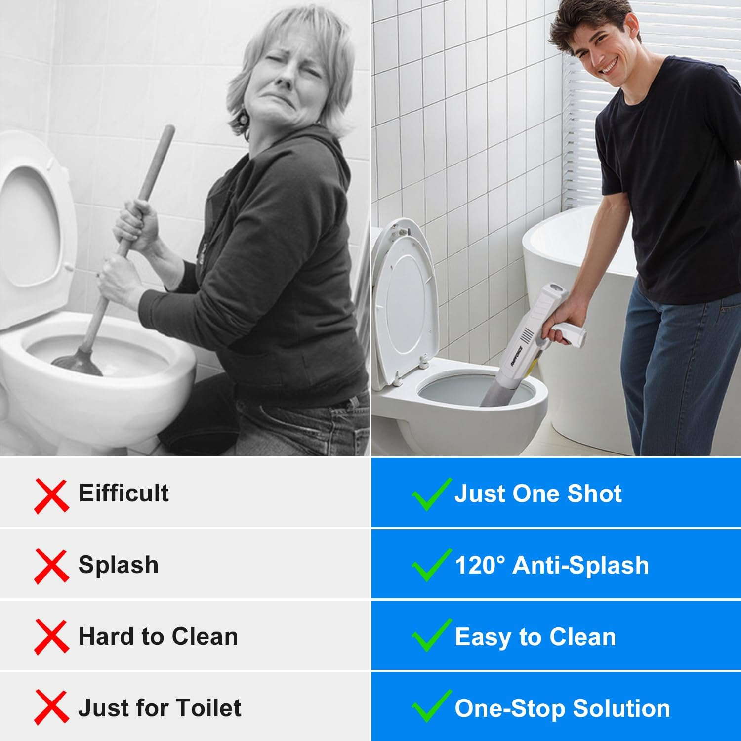 &zwnj;Electric Toilet Plunger for Bathroom, High-Pressure Air Plunger, Heavy-Duty Clog Remover for Toilets, Toilet Drain Unclogger image number 2