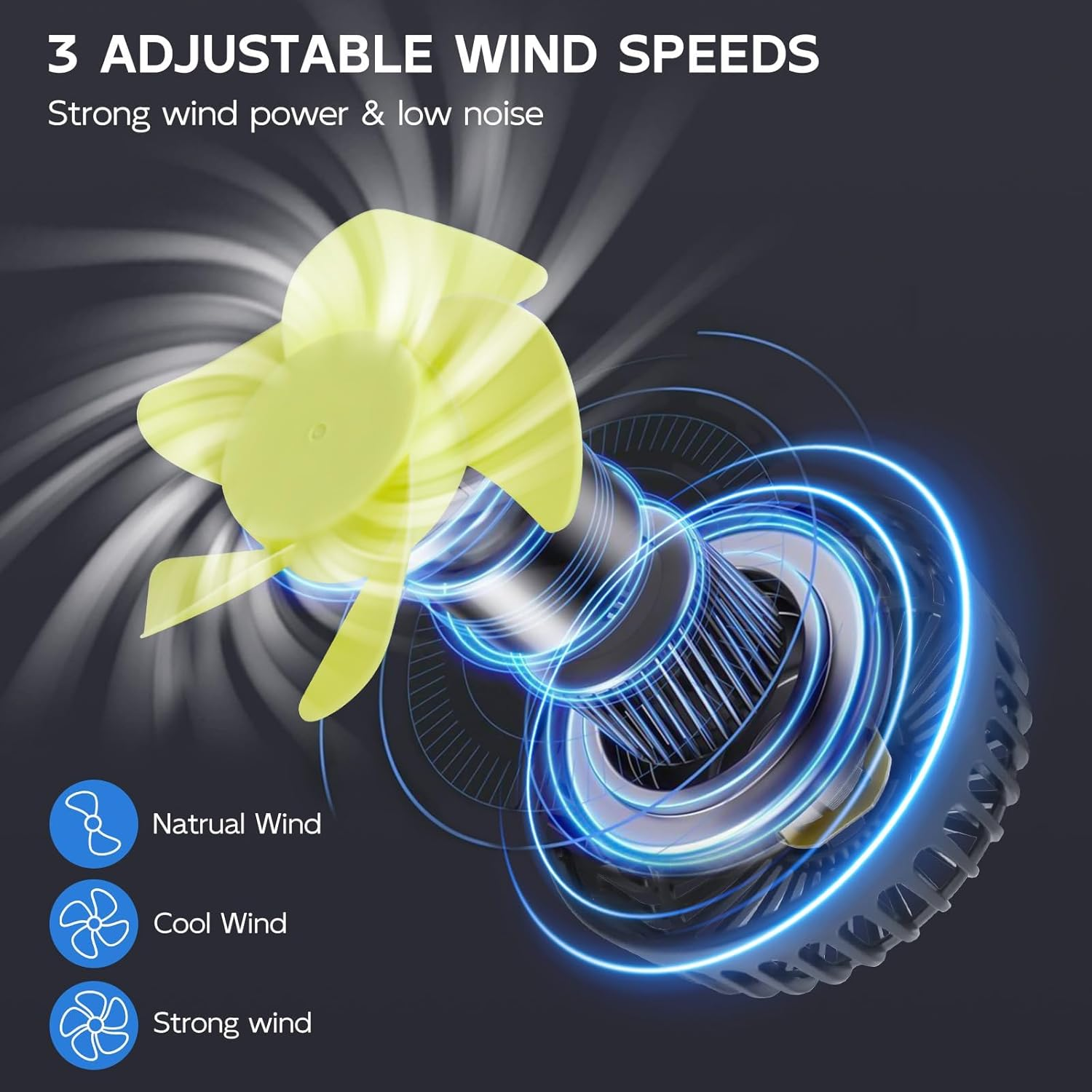 XOOL Car Fans for Backseat - Dual Head USB Cooling Car Fan for Kids, 360&deg; Rotatable Car Rear Headrest Fan, Air Circulation Fan with Adjustable Clip for Vehicles SUV RV Truck image number 5