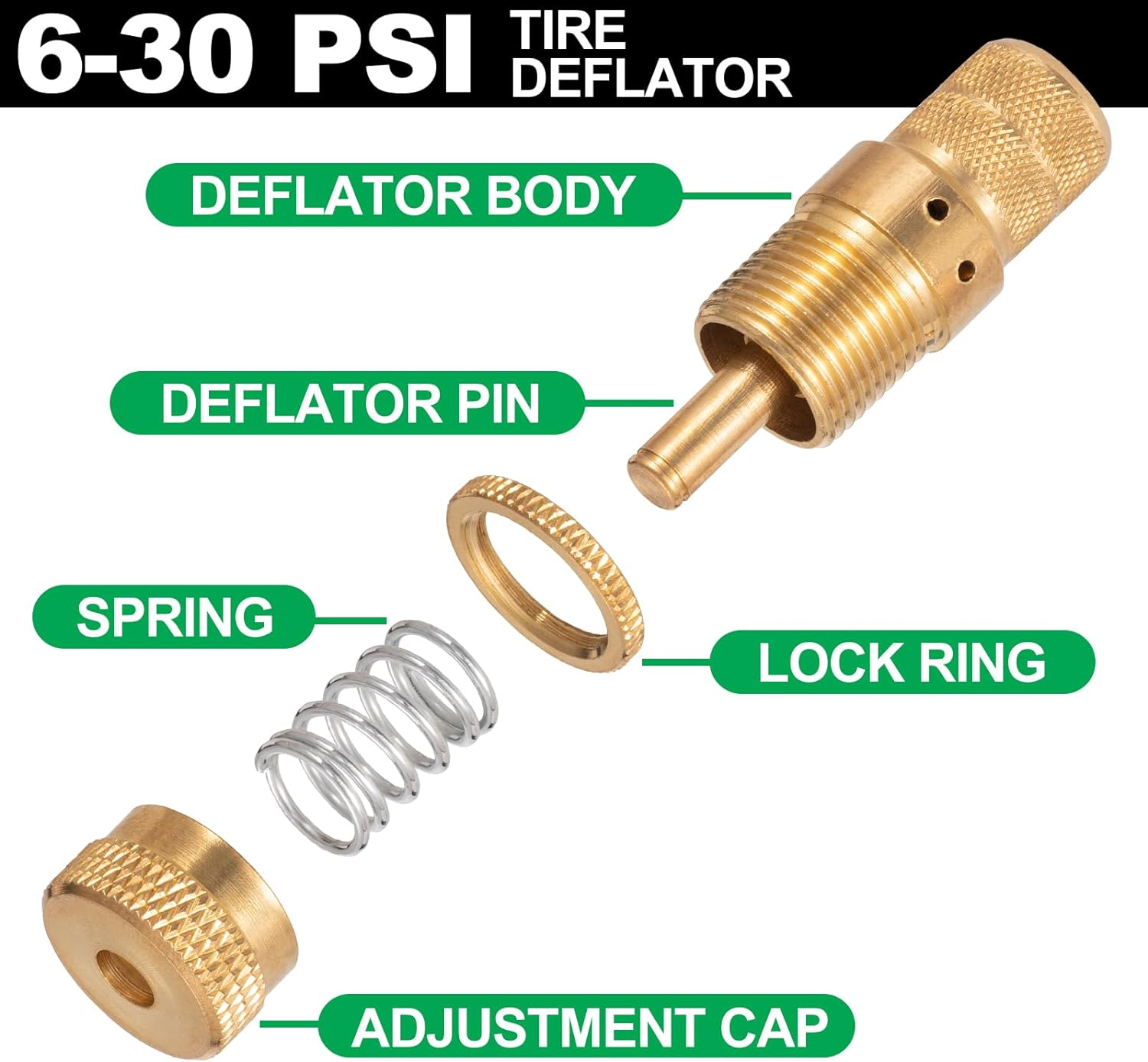 Spurtar 6-30 PSI Tire Deflator Kit, 4 Pack with Storage Bag, Offroad Accessories for Jeep, Car, Truck, Motorcycle, and ATV Tires image number 6