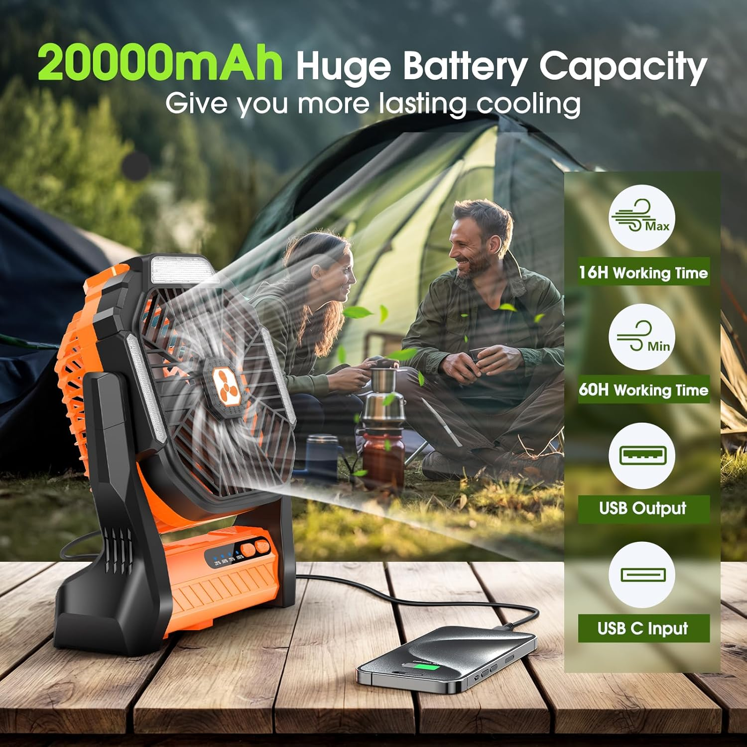 PDBEST Portable Rechargeable Fan, 20000Mah Cordless Rechargeable Battery Powered Camping Tent Fans with Sos & Led Lantern, 4 Speeds, Usb Desk Fan for Travel, Camping, Fishing, Indoor Orange image number 2