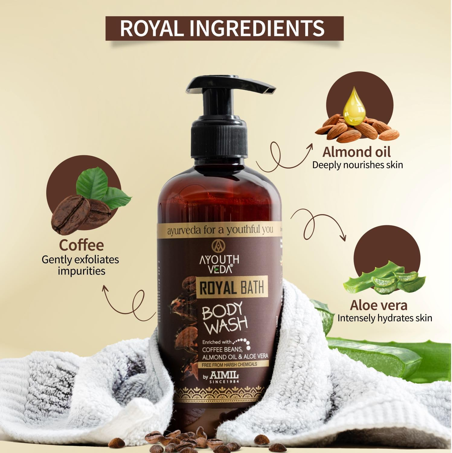 Ayouthveda Royal Bath Body Wash with Rich Blend of Replenishing Oils, Botanical Extracts & Nourishing Juice-300 Ml (Pack of 1) image number 2