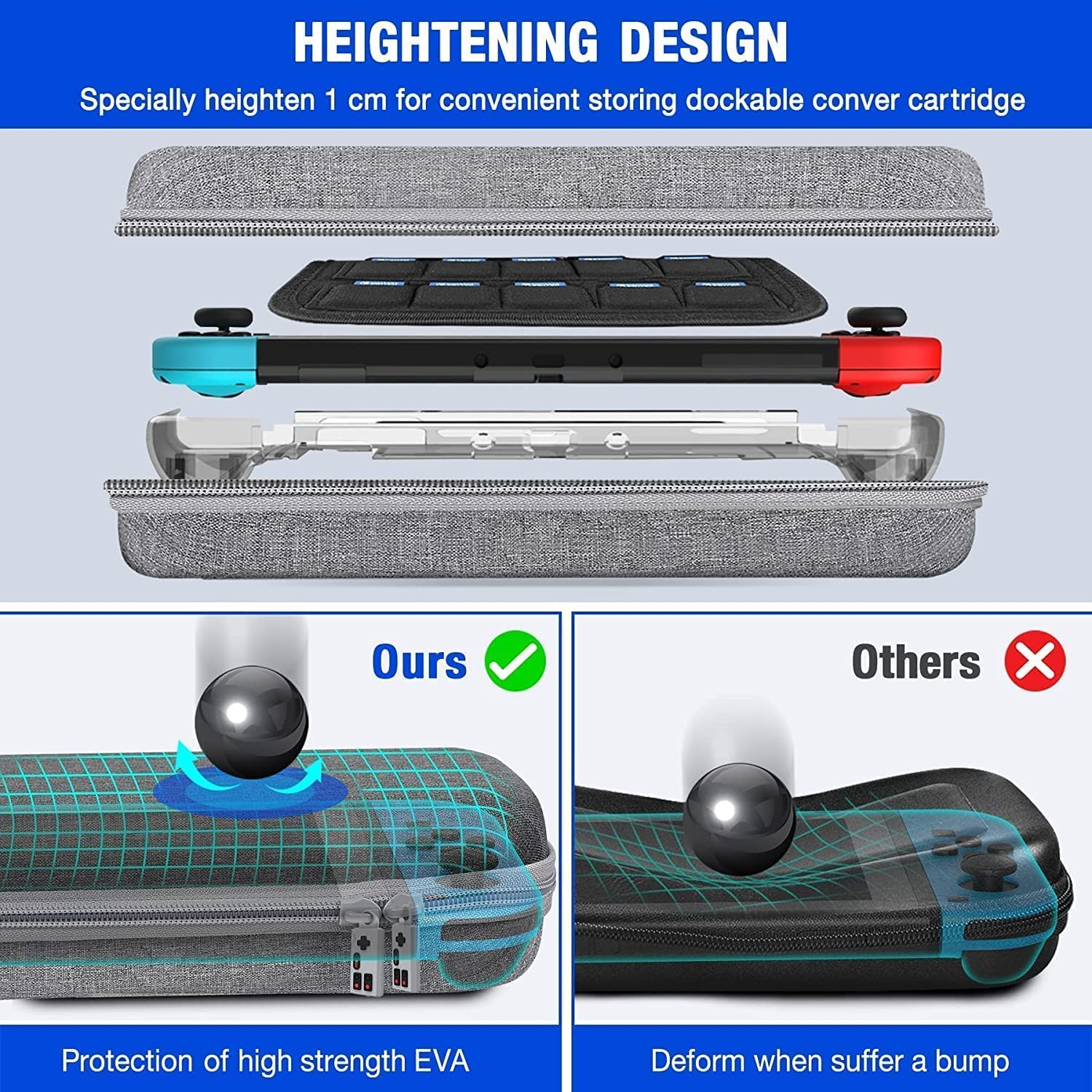 EZONEDEAL Switch Case Compatible with Switch, Switch Carrying Case with with 10 Games Slots, Portable Travel Hard Shell Switch Case for Game Storage Accessories, Gray image number 1