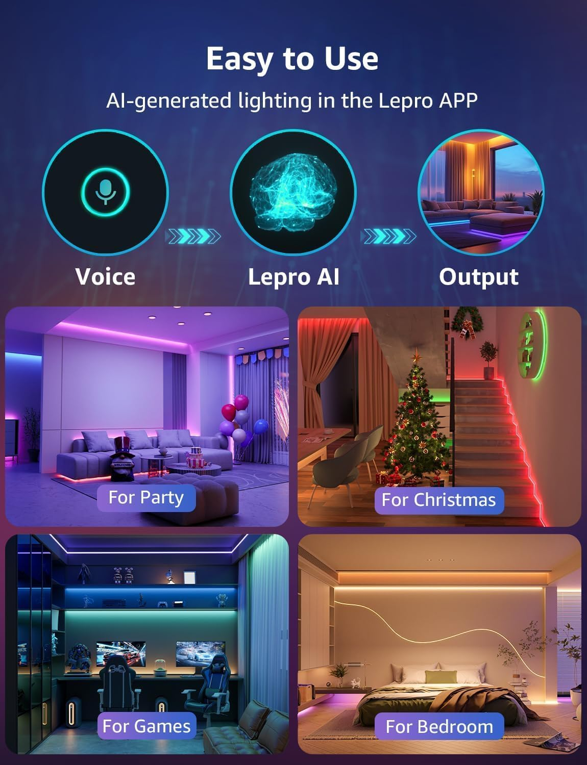 Lepro SE1 AI Smart RGB LED Strip Lights 10M, Voice & App Control, Works with Alexa & Google Home, Music Sync, AI Lighting Design Assistant, Colour Changing LED Light for Bedroom, 2.4G Wifi, No Remote image number 5