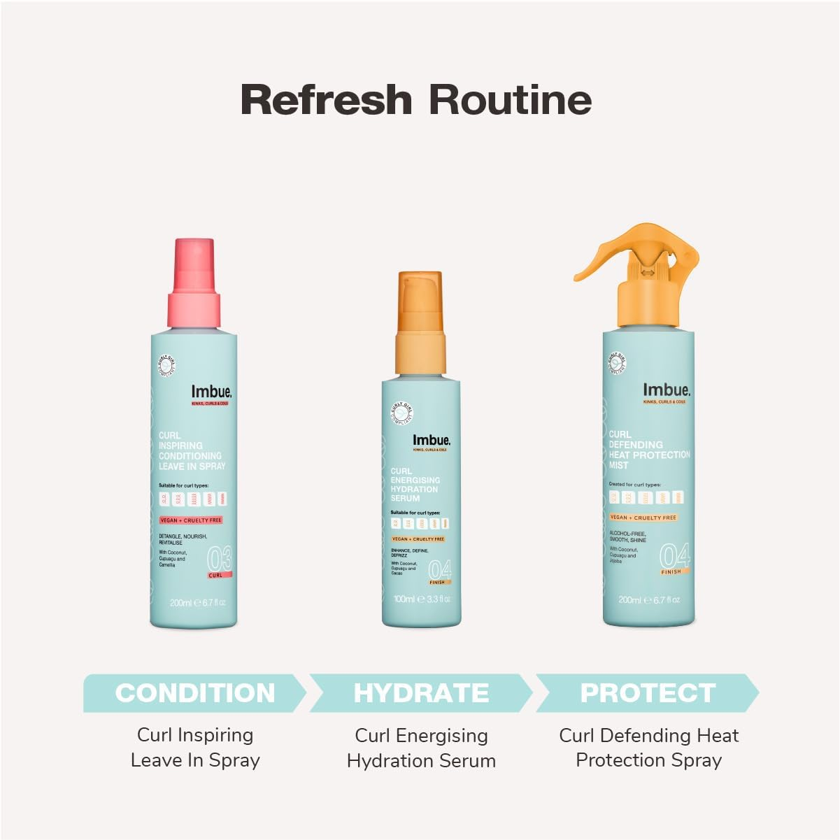 Imbue Curl Nourishment Oil for Curly Hairs 3.3 Fl Oz - Vegan, Curly-Girl Compliant, Curls Styling Product image number 5