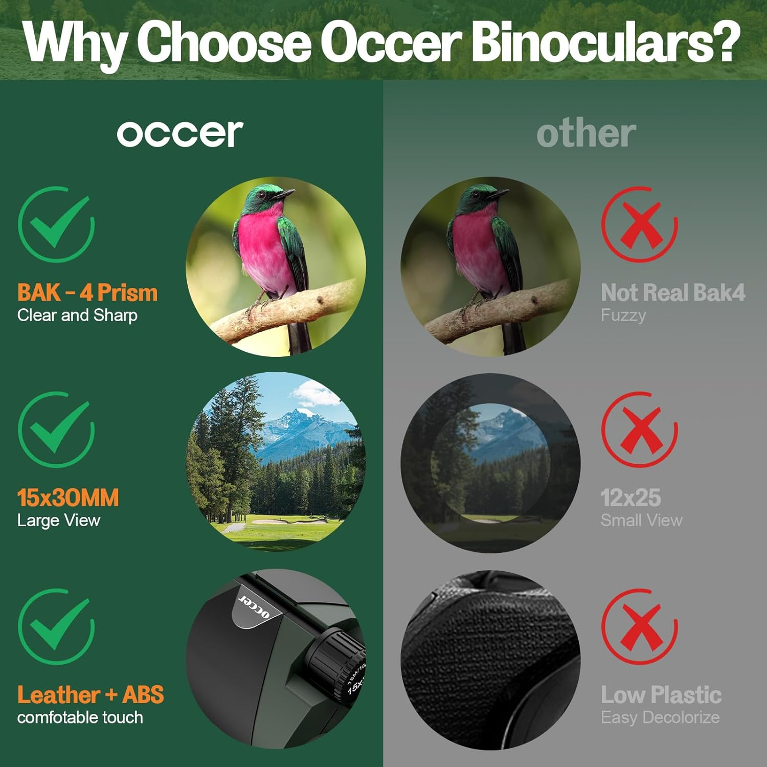 15X30 Compact Binoculars for Adults and Kids - Occer Large View High Powered Binoculars for Bird Watching - Lightweight Easy Focus Binocs with Low Light Vision for Hunting Cruise Ship Travel