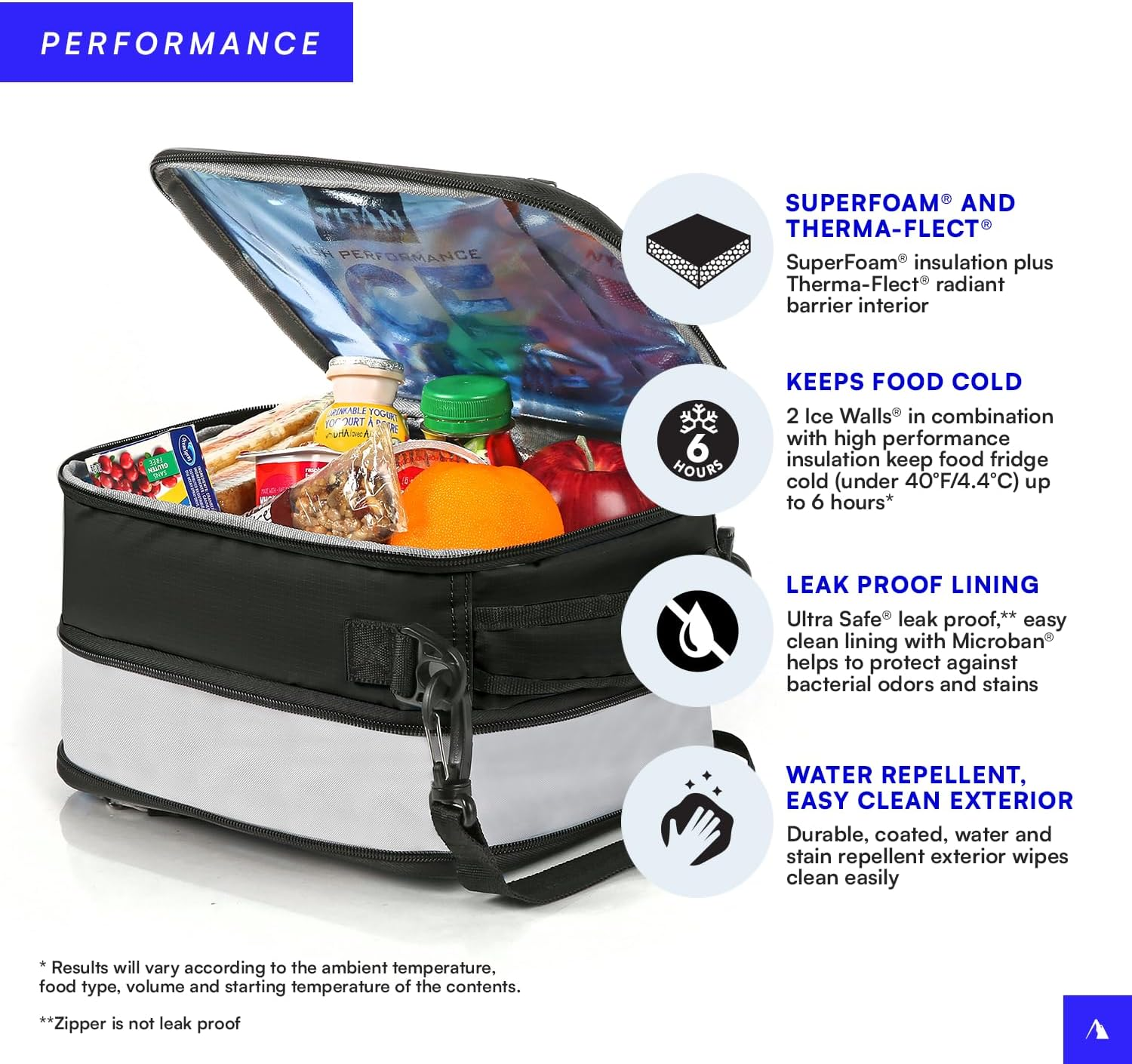 Arctic Zone Meal Holder image number 4
