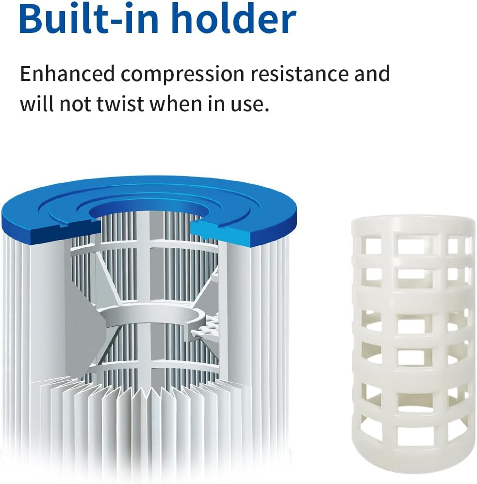 Wuyan 2Pcs Replacement Spa Filter Compatible with Pleatco PRB25-IN, for Unicel C-4326,Filbur Fc-2375,Guardian 413-106,FC-2370, 3005845, 17-2327, 100586, 33521, 25392, 817-2500 Hot Tub Filter image number 1