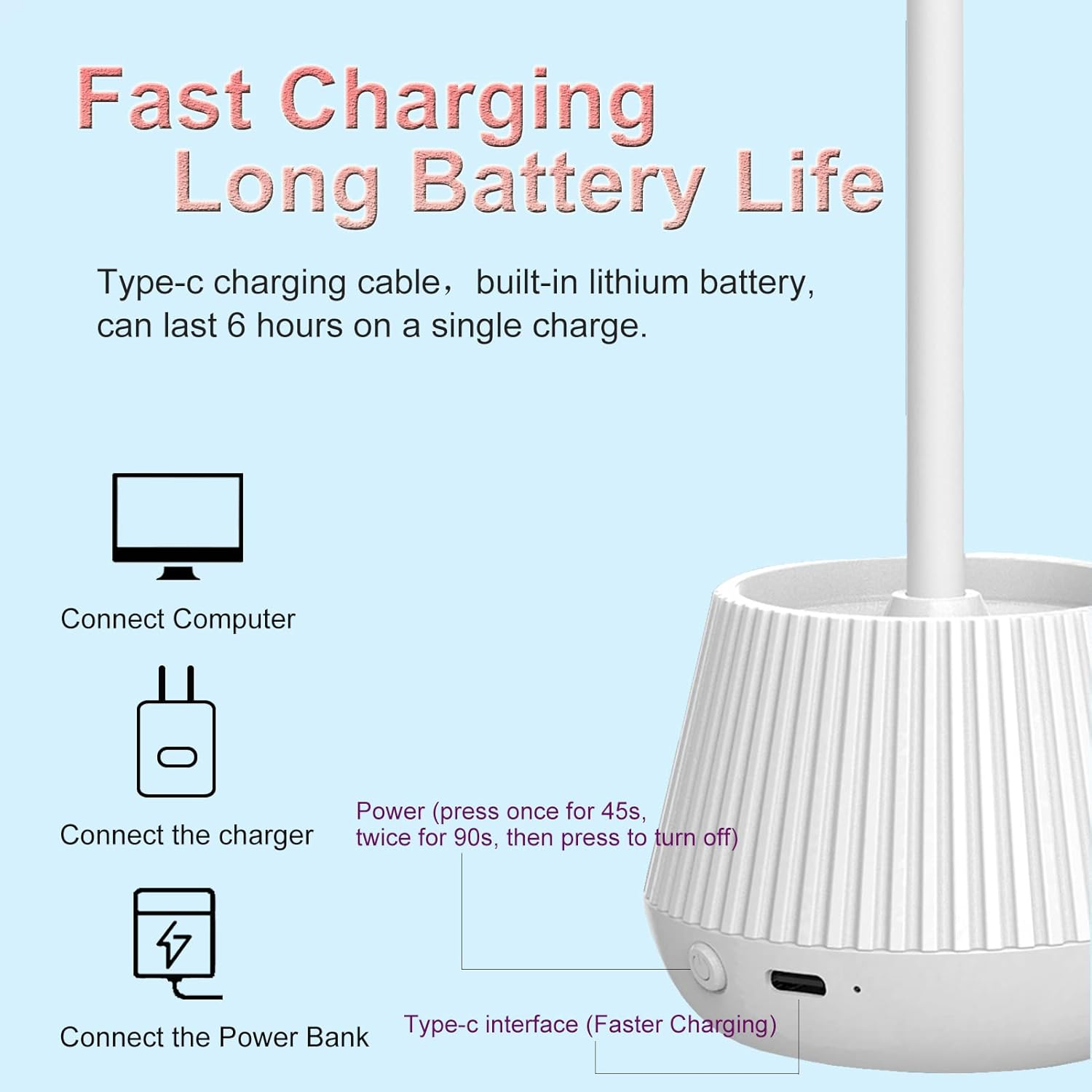 JOSBES Cordless UV LED Nail Lamp, 24W Mini Nail Dryer, 360 Rotatable, Touch Control, White, Plastic, Waterproof, Home DIY & Salon Manicure