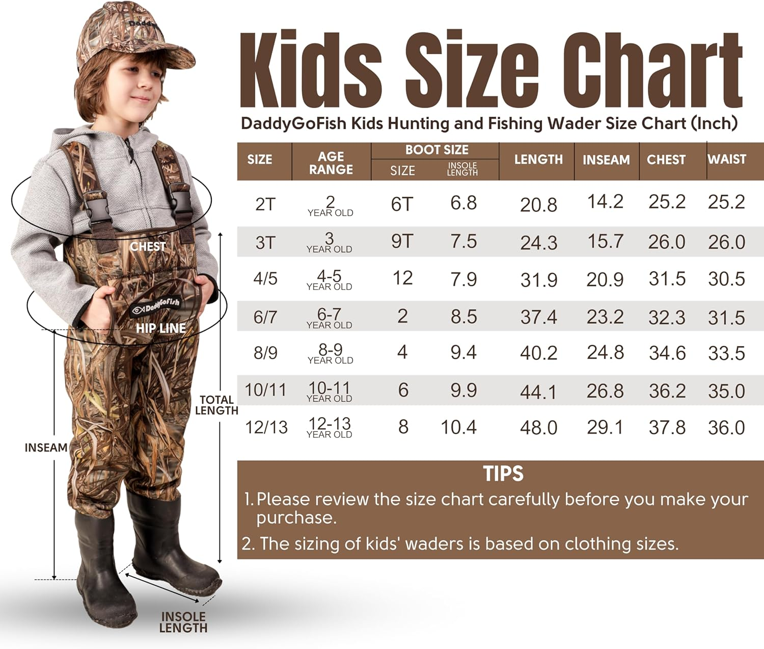 Daddygofish Neoprene Chest Waders for Kids and Adults, Bootfoot, Fishing & Hunting with a Camouflage Caps, and a Wader Hanger image number 5