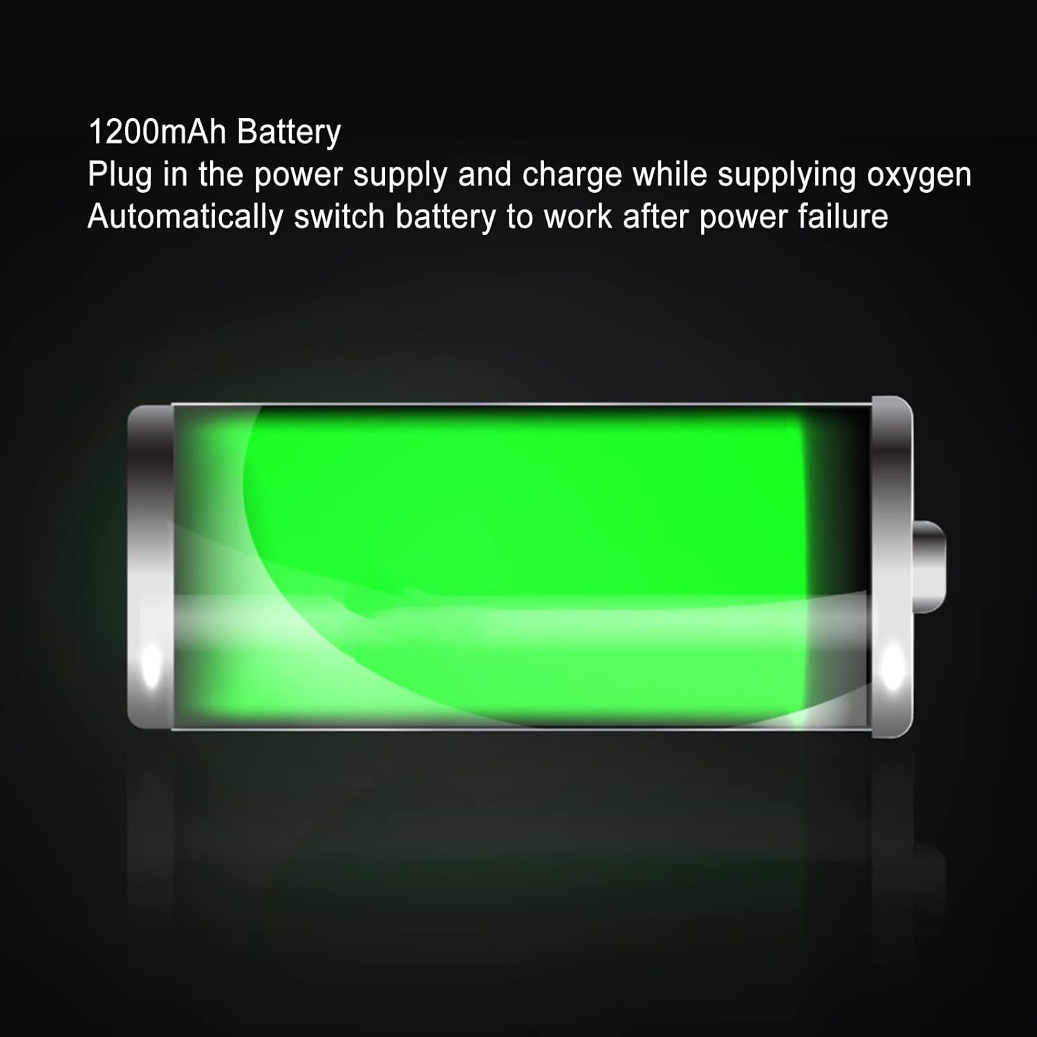 Jectse Quiet 40Db Aquarium Oxygen Pump with Waterproof Design, Indoor/Outdoor Use, Lithium Battery, Stable Air Bubbles for Fish Tank image number 4