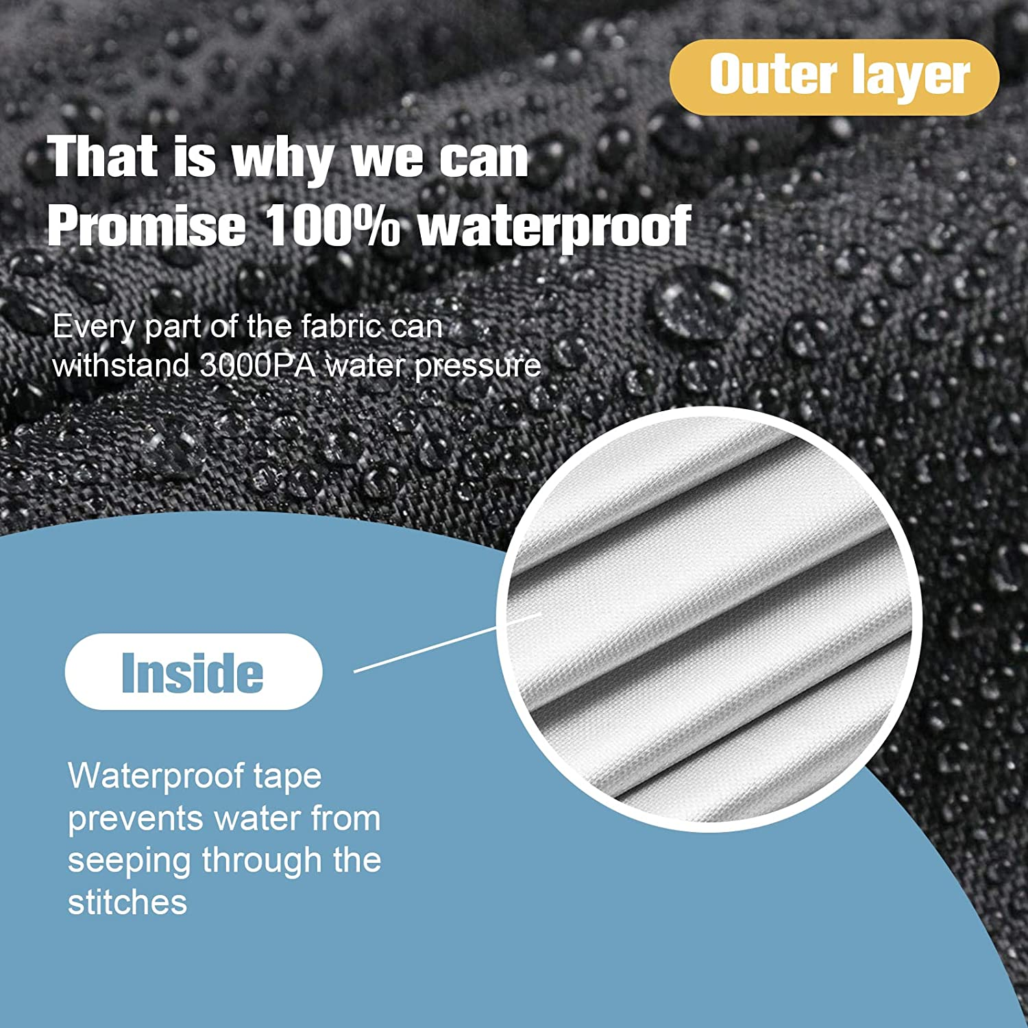 Patio Furniture Cover Waterproof Durable Heavy Duty 210D Oxford round Outdoor Table Chair Set Covers for Garden round Table Dining Set image number 6