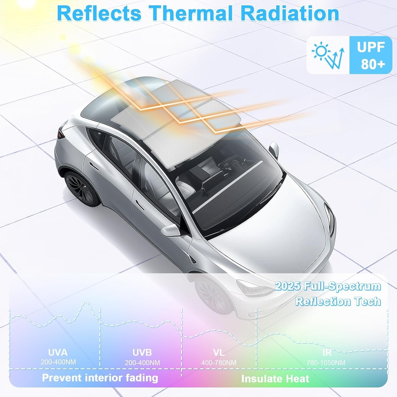 2025/2026 Tesla Model Y Juniper Sunshade Roof, Foldable Heat Blocking,Uv Protection & Reflective Sunroof Shade with Nano Ice-Crystal Coatings for Tesla Model Y Accessories image number 4