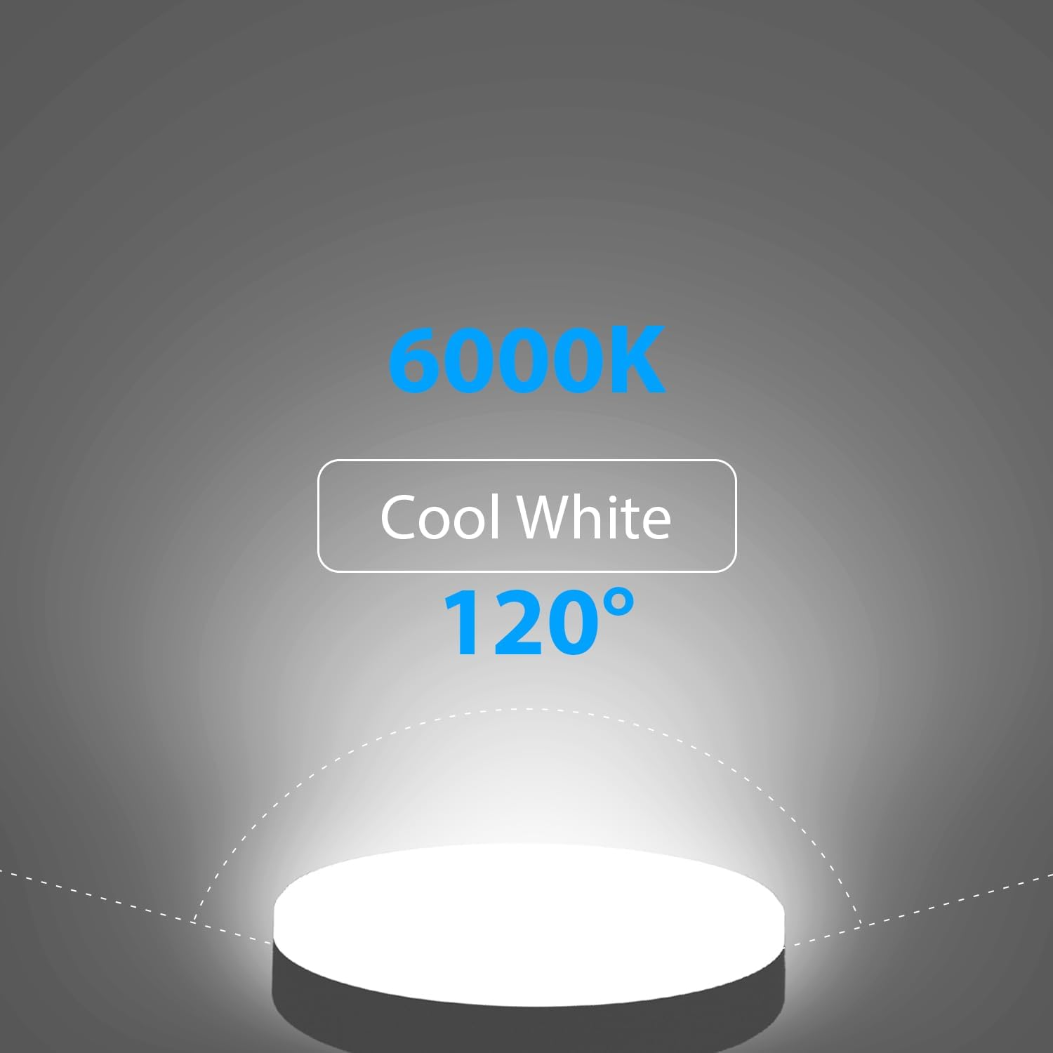 LUTW GX53 LED Bulb, 6W Equivalent to 50W Halogen, 6000K Cool White Light, Non-Dimmable, Beam Angle: 120&deg;, 556LM GX53 Recessed LED Spotlight for Cabinets, Showcases, Wardrobes, Pack of 4 image number 6