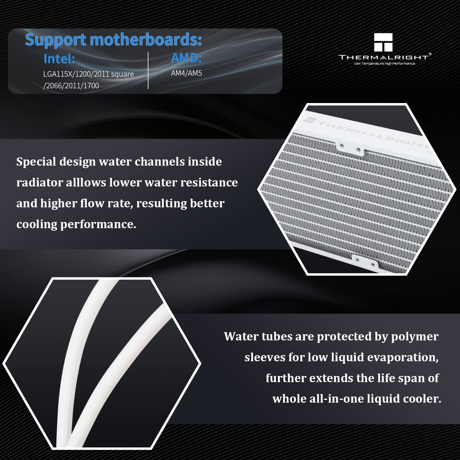 Thermalright Frozen Prism 360 White ARGB CPU Water Cooler with Dual PWM Fans, Water Pump Speed Is 3300RPM,S-FDB Bearing, for AMD Am4/Am5,Intel Lga1150/1151/1200/1700/2011(White ARGB)