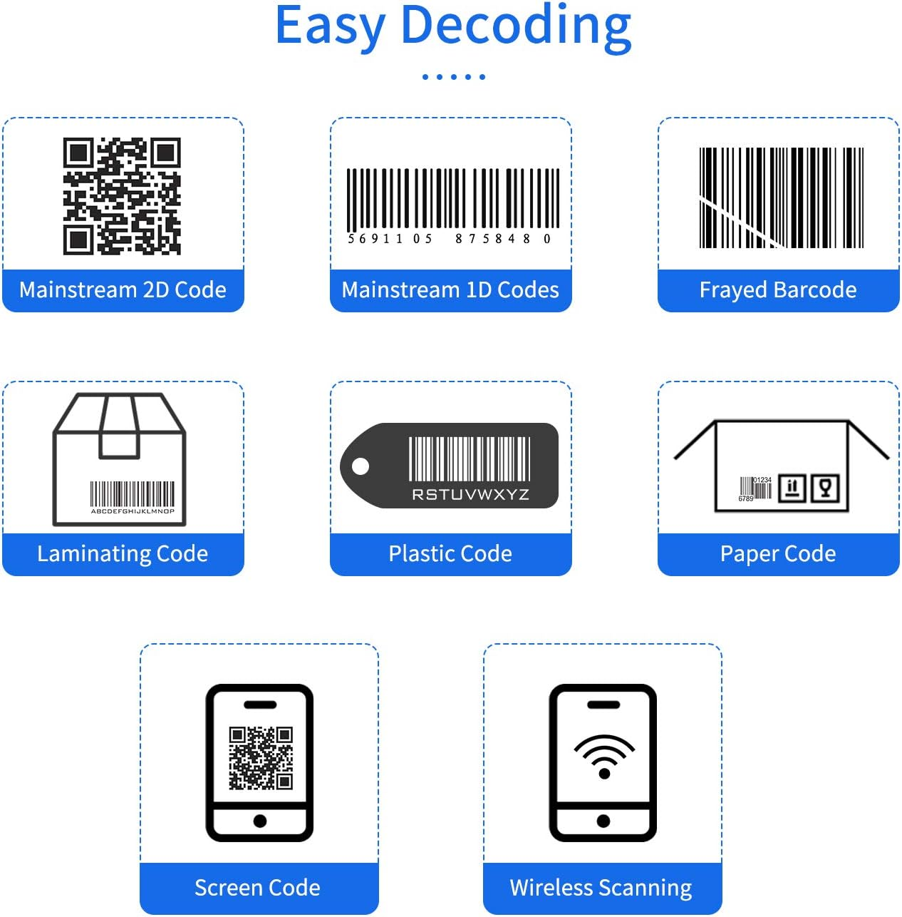 Eacam Barcode Scanner 1D/2D/QR Code Scanner High Speed Scanner 2.4G Wireless & USB Wired Bar Code Reader with Multi-Functional Base for Supermarket Retail Library Logistics Warehouse image number 2