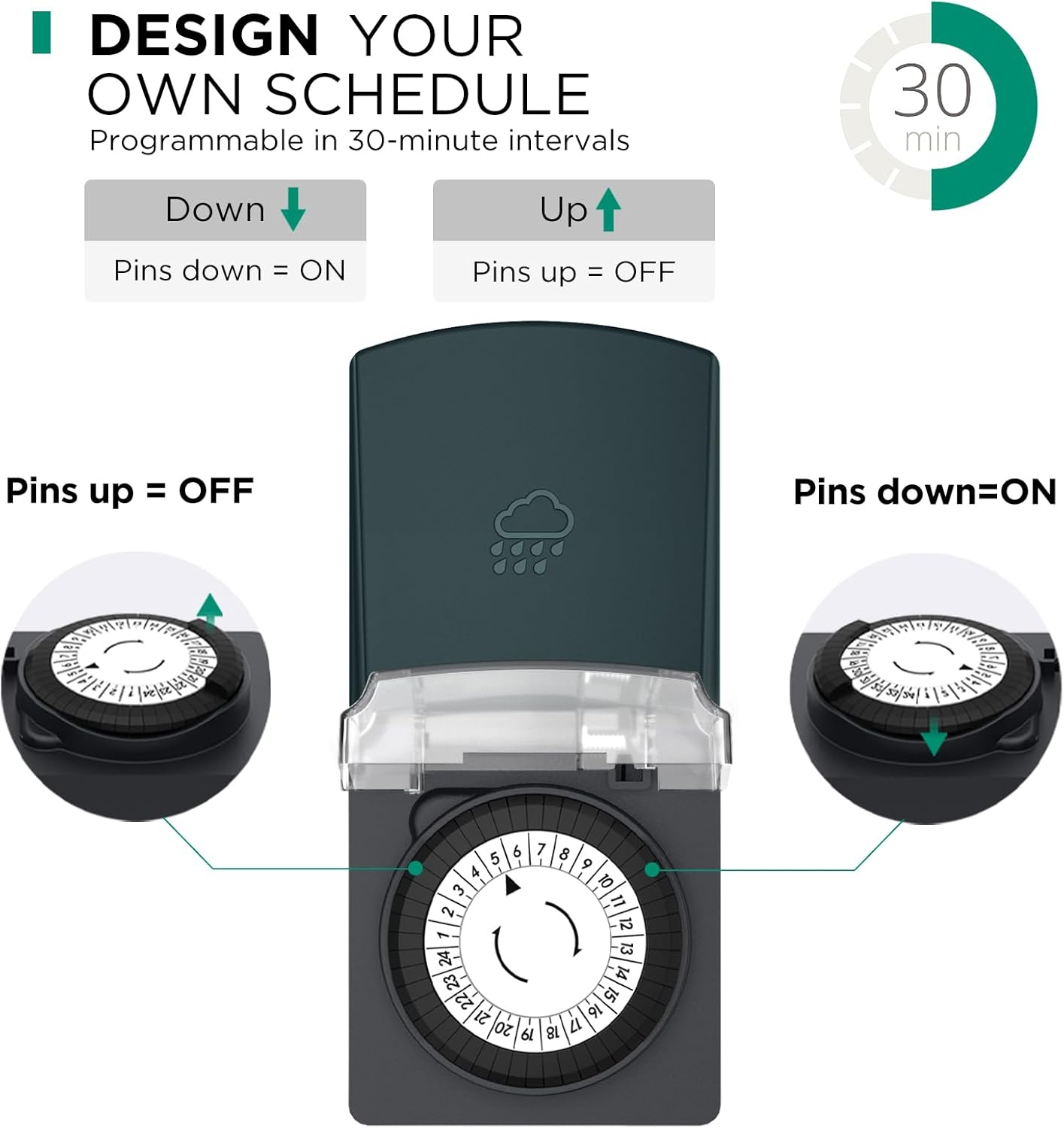 G-Homa Outdoor Timer, Set of 2, 24-Hour Mechanical Timer Socket, Outdoor with Child Lock & Protective Cover, IP44 Waterproof, for Lights, Pool Pumps, Christmas Decoration image number 5