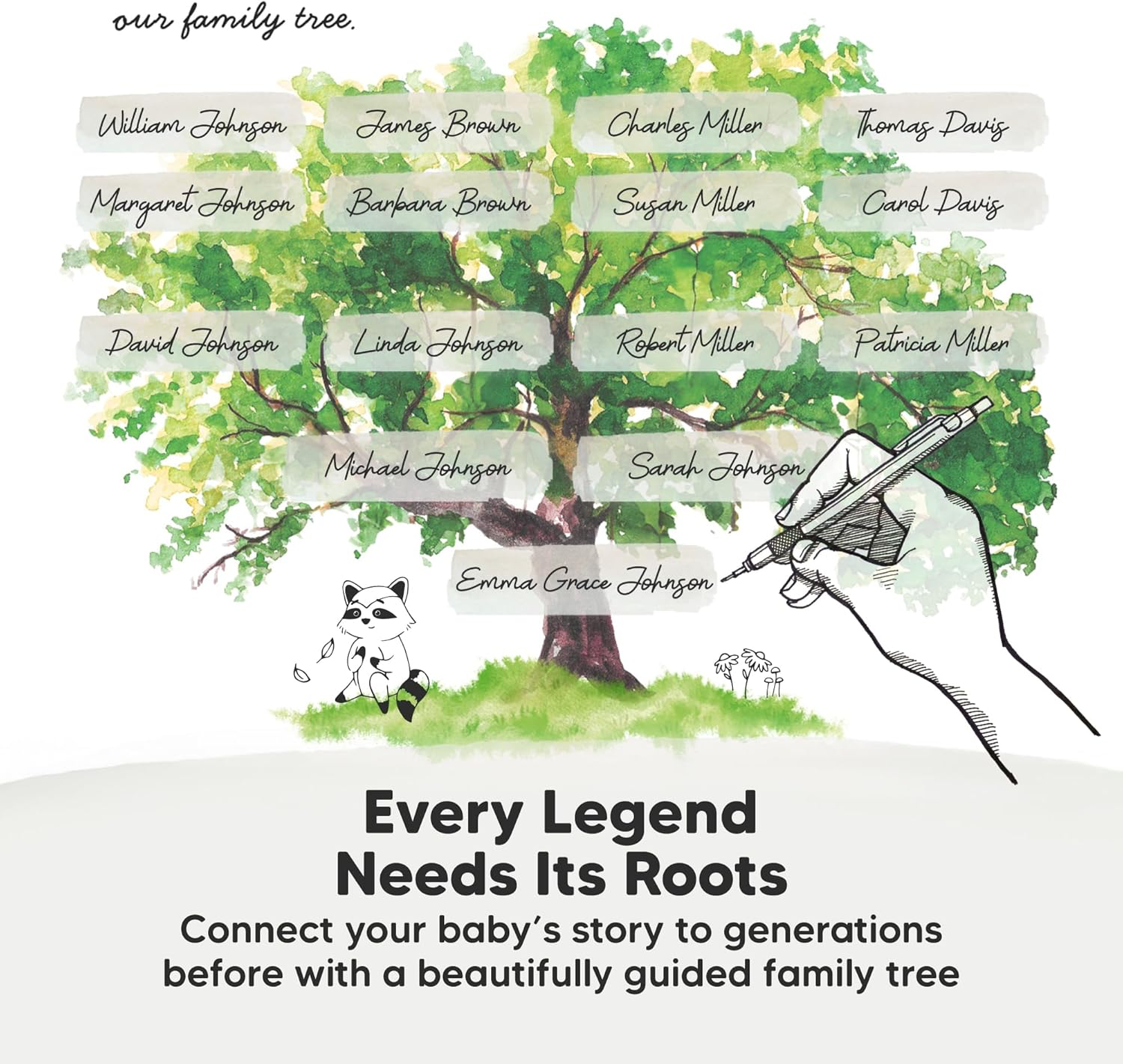 Keepsake Baby Memory Book, Girl, Boy - Beautiful First 5 Year Journal Book, 100 Pages Newborn Milestone Scrapbook, from Pregnancy to Age 5, First Time Mom Gifts for Baby Shower, Gender Neutral (Muse) image number 4