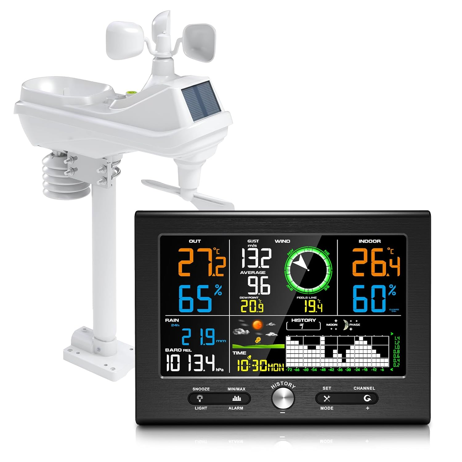 Urageuxy 7-In-1 Wireless Weather Station Indoor Outdoor, Home Wrather Station with Weather Forecast, Temperature, Humidity, Air Pressure, Rain Gauge, Wind Speed/Direction, Moon Phase image number 1