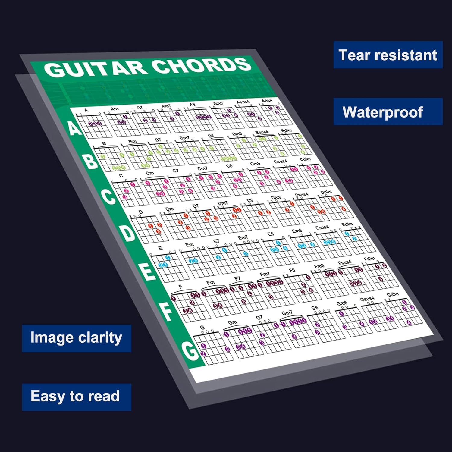 2 Pcs Laminated Ukulele Chord Chart & Guitar Chords Poster for Guitar Ukulele Learning Tools for Beginner Learner-A4 Size image number 4
