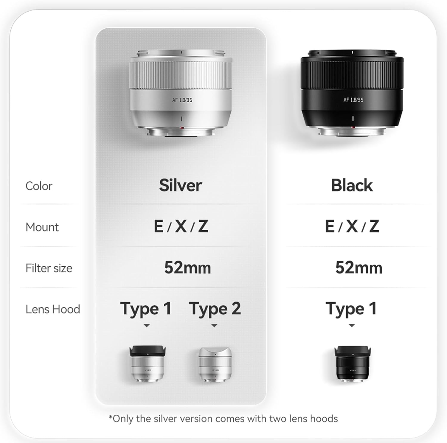 Ttartisan 35Mm F1.8 II X-Mount APS-C Lens for Fuji X-Mount, Auto Focus Large Aperture Lens for Fuji Fujifilm Cameras X-H2 X-T10 X-T100 X-T20 X-T200 X-T3 X-T30 X-T30II X-A7 X-T4 X-T5 X-T50 X-Pro3 image number 3