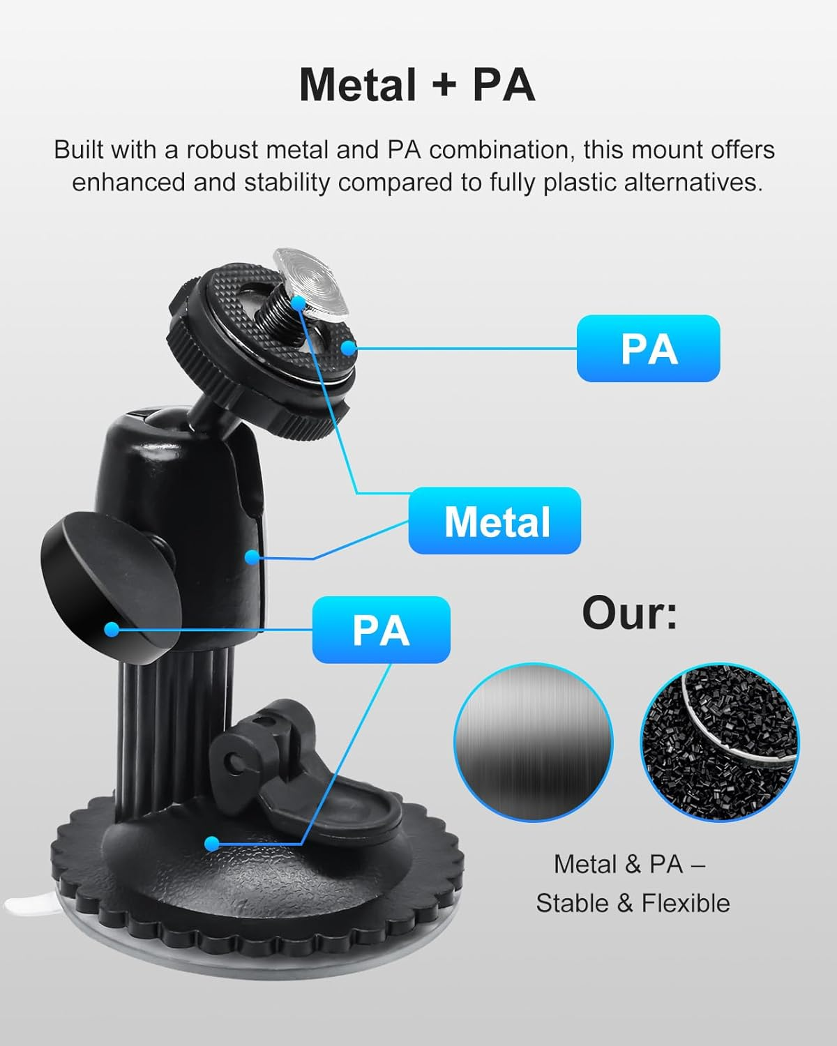 Windshield Suction Mount for Reversing Camera Monitor &ndash; 5Kg Load Capacity, 360&deg; Adjustable Ball Head, Metal Construction, No Drill Easy Install for Car, Truck, RV image number 4