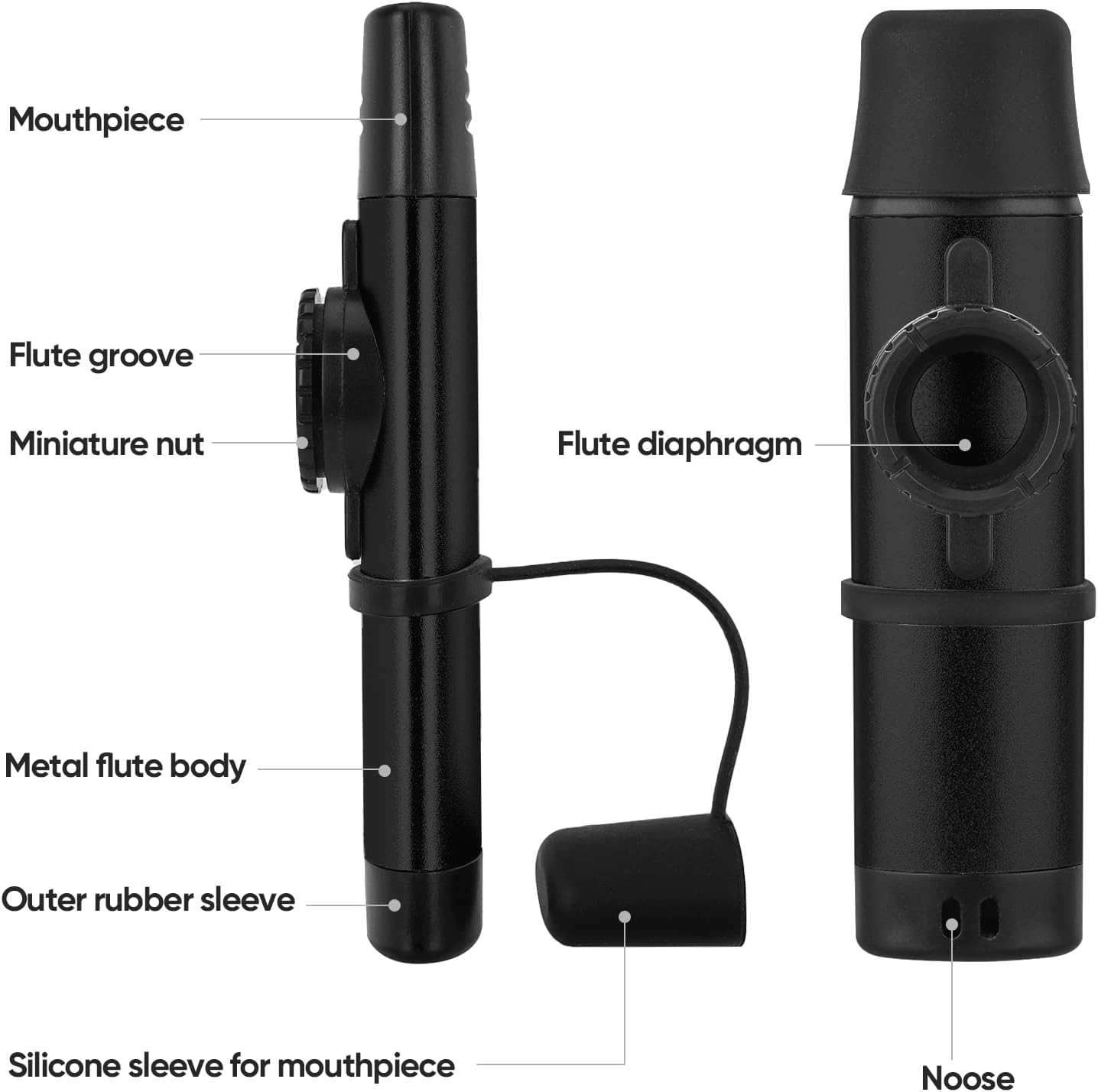 Kazoos with 5 Extra Membranes, Metal Kazoo with Adjustable Tone for Guitar, Ukulele, Violin, Piano, Keyboard, Easy to Learn Musical Instruments for Kids/Adults/Music Lovers. (Black) image number 1