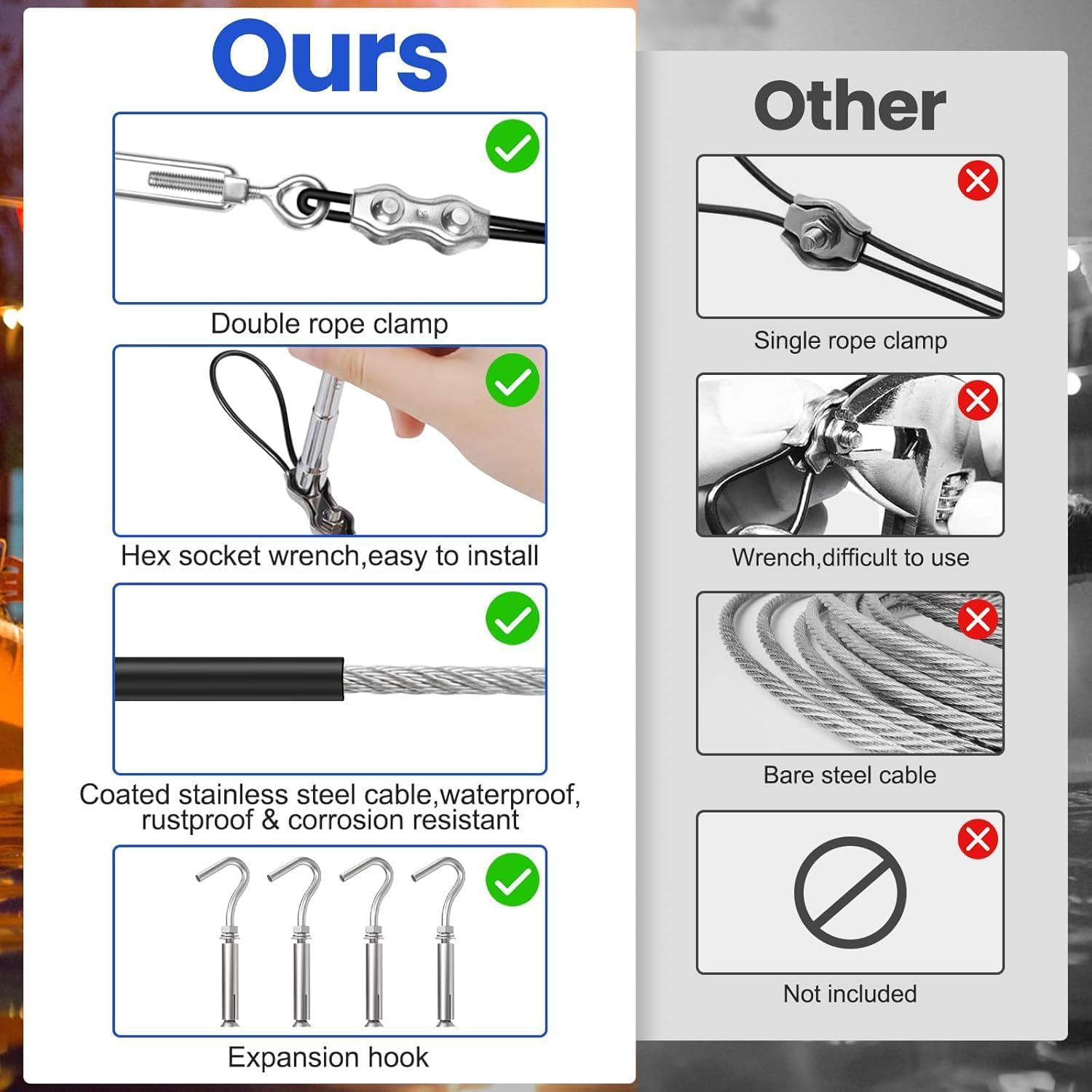 Globe String Light Suspension Kit, Outdoor Light Guide Wire, 170FT Coated Stainless Steel 304 Wire Rope, String Light Hanging Kits, Light Hanging Kit