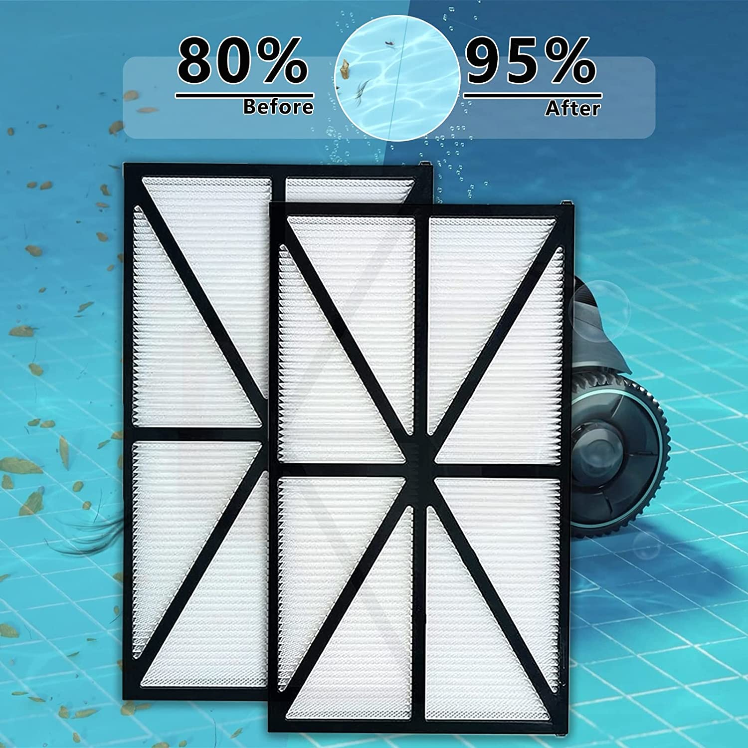 RCX70101 Replacement Robotic Pool Cleaner Filter Cartridges, Cartridge Filter Panels Compatible for Hayward Robotic Aquavac Tigershark and Sharkvac Pool Cleaners (4 Pack) image number 2