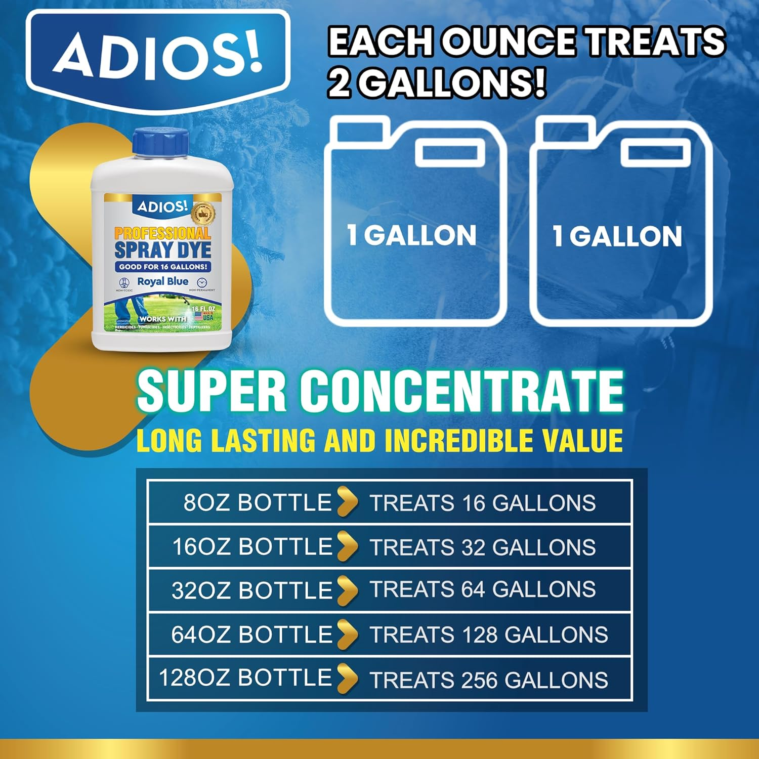 Adios! Professional Blue Spray Dye Marker, Makes 16 Gallons of Indicator for Grass and Lawn Care, Safe for Mixing (8Oz), 00CADI image number 1
